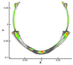 Modelling 05 00049 i028