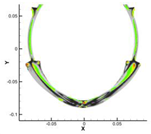 Modelling 05 00049 i029