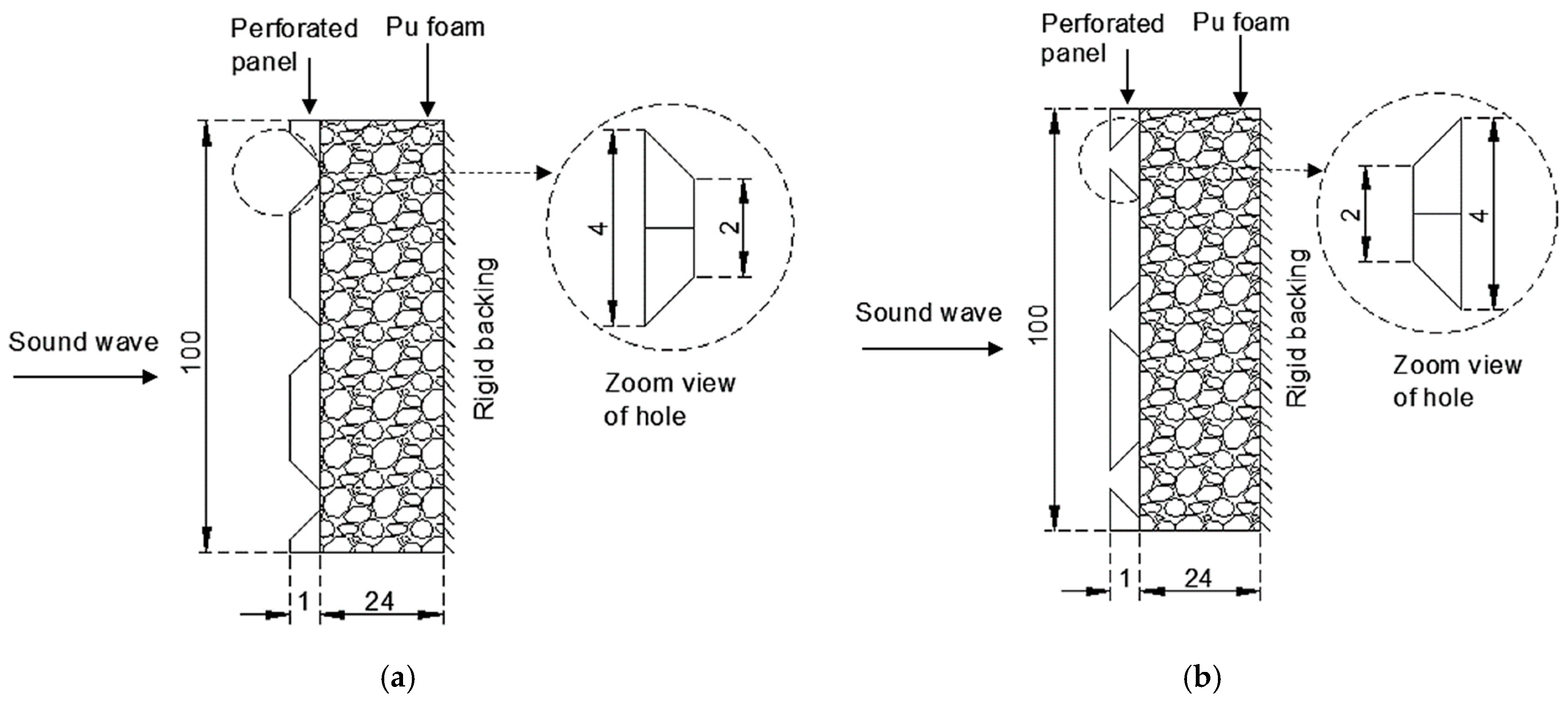 Modelling 05 00051 g002