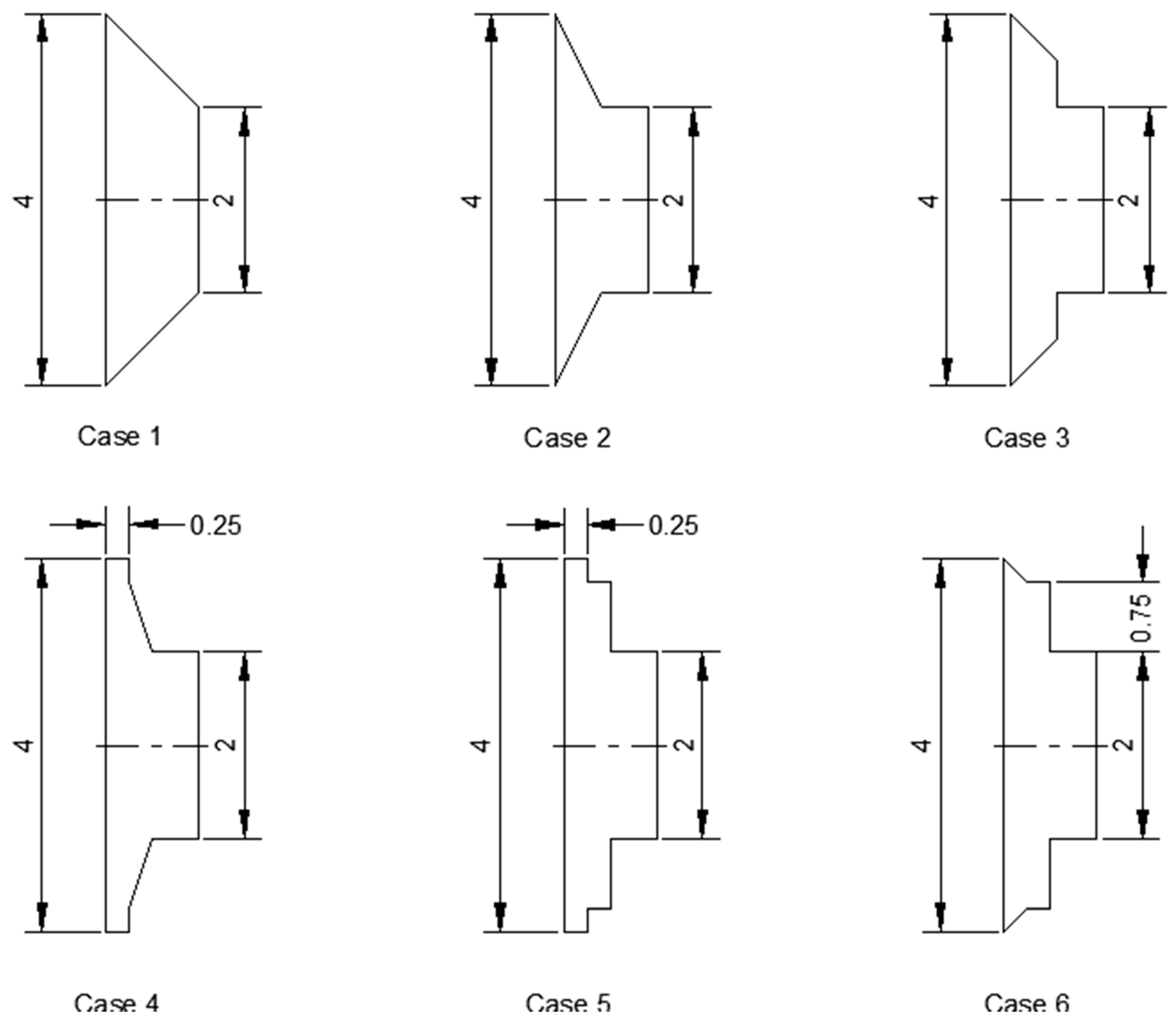 Modelling 05 00051 g003