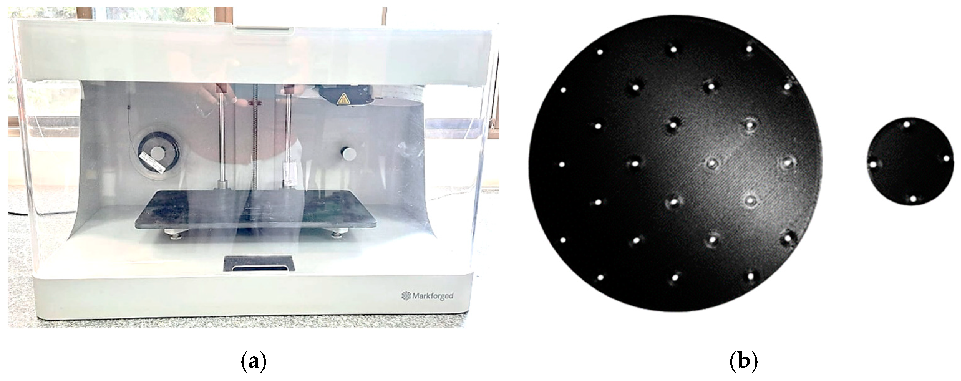 Modelling 05 00051 g007