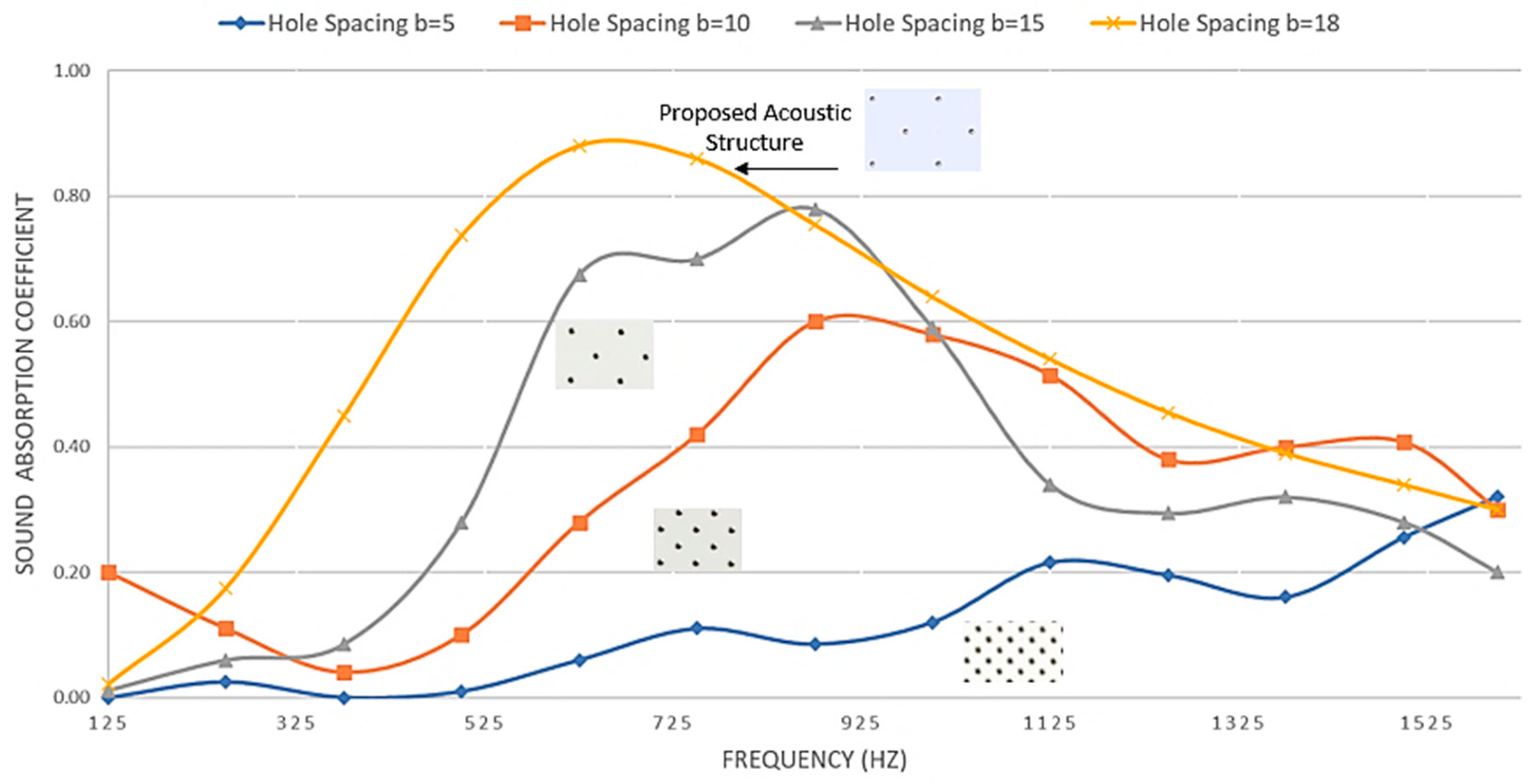 Modelling 05 00051 g012