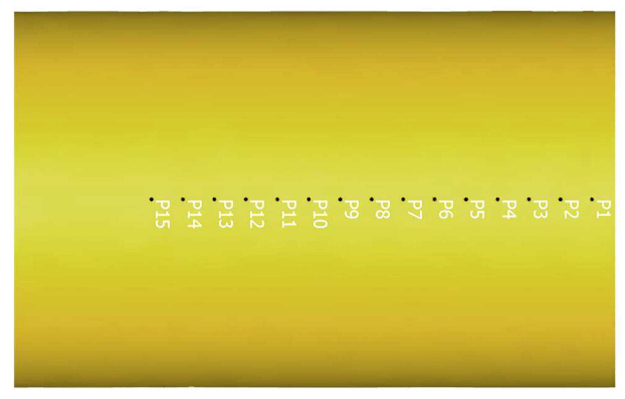 Modelling 05 00057 g009