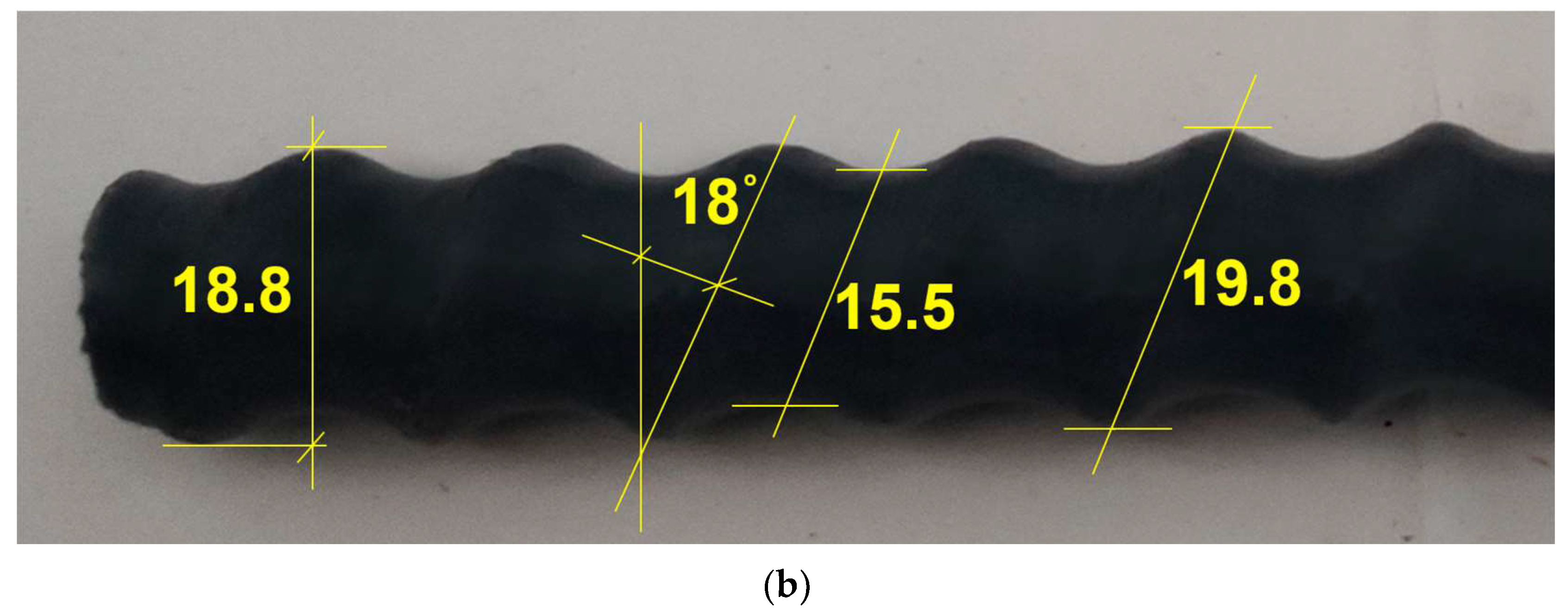 Modelling 05 00057 g014b