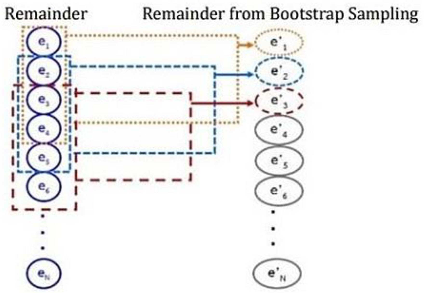 Modelling 05 00072 g002