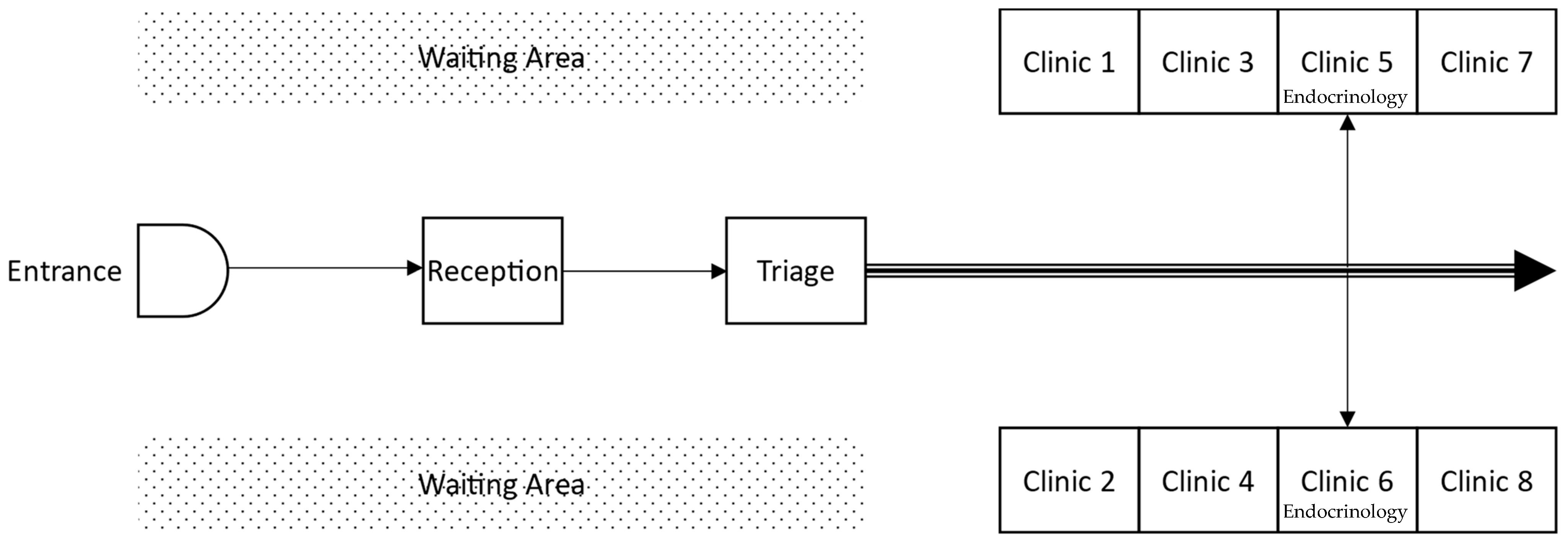 Modelling 05 00078 g001