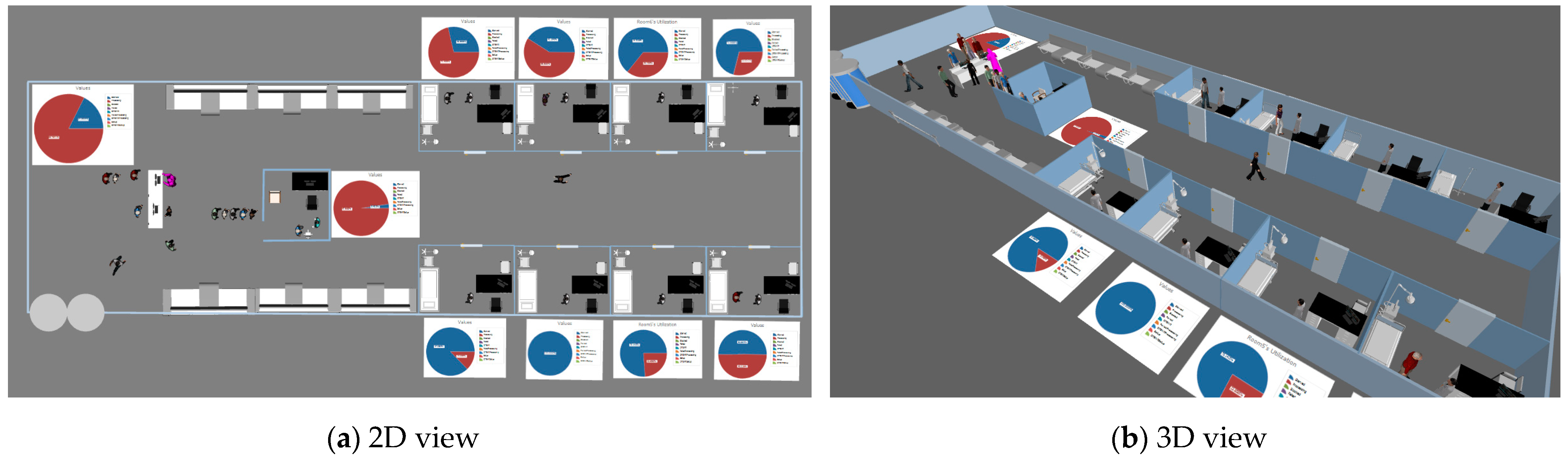 Modelling 05 00078 g002