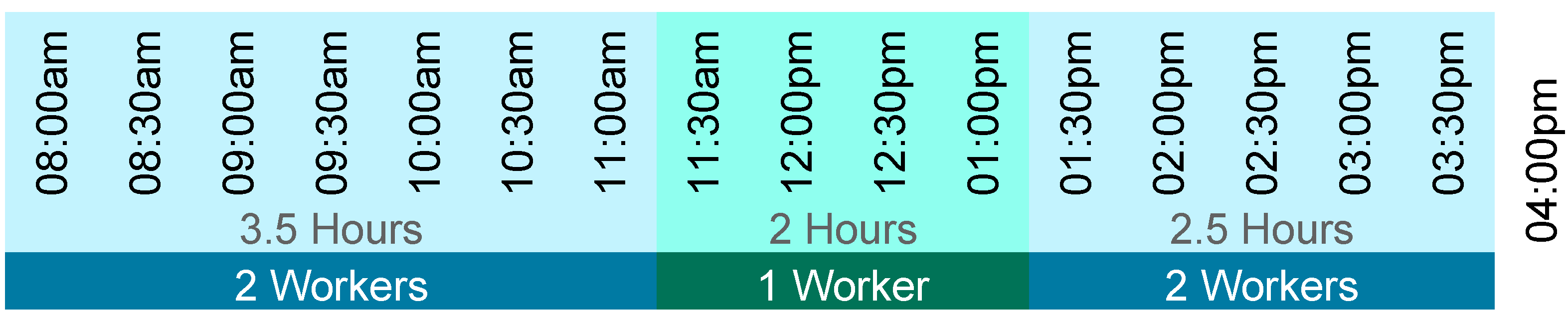 Modelling 05 00078 g006