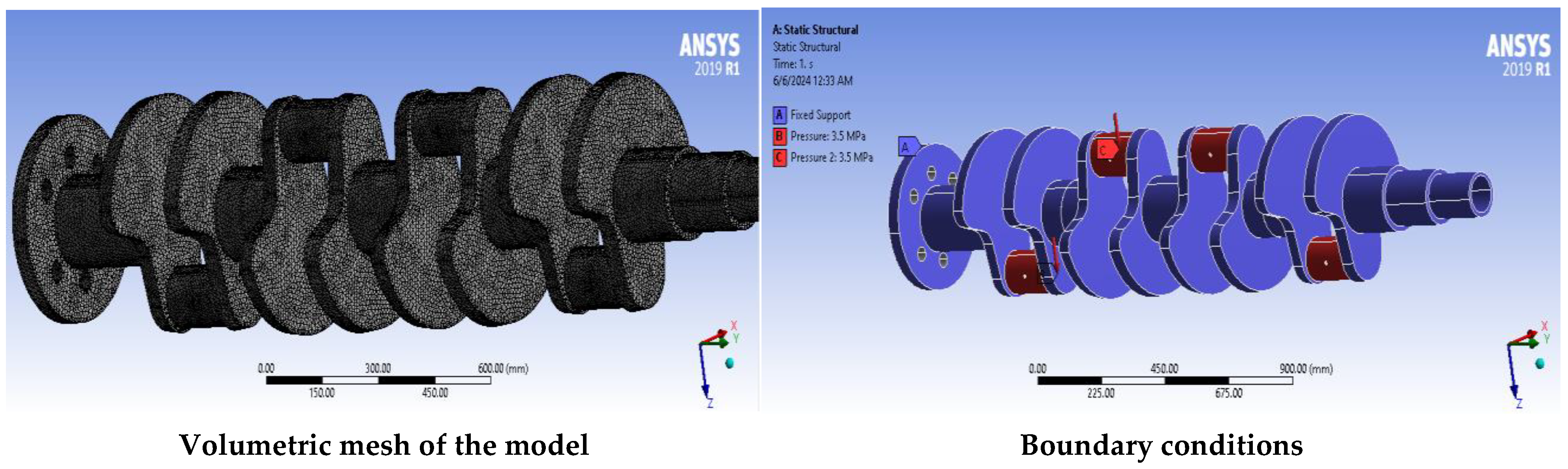 Modelling 05 00081 g004