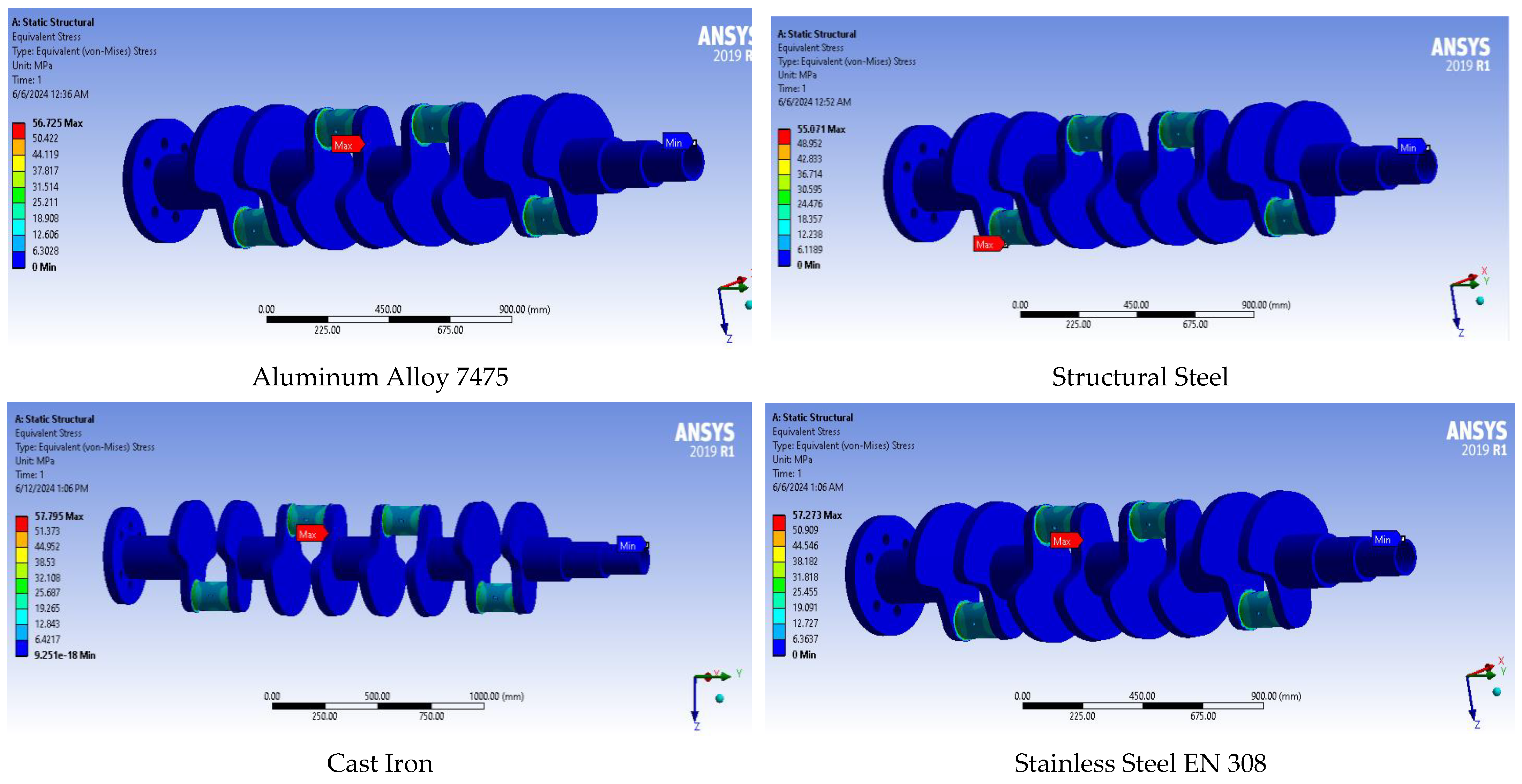Modelling 05 00081 g006