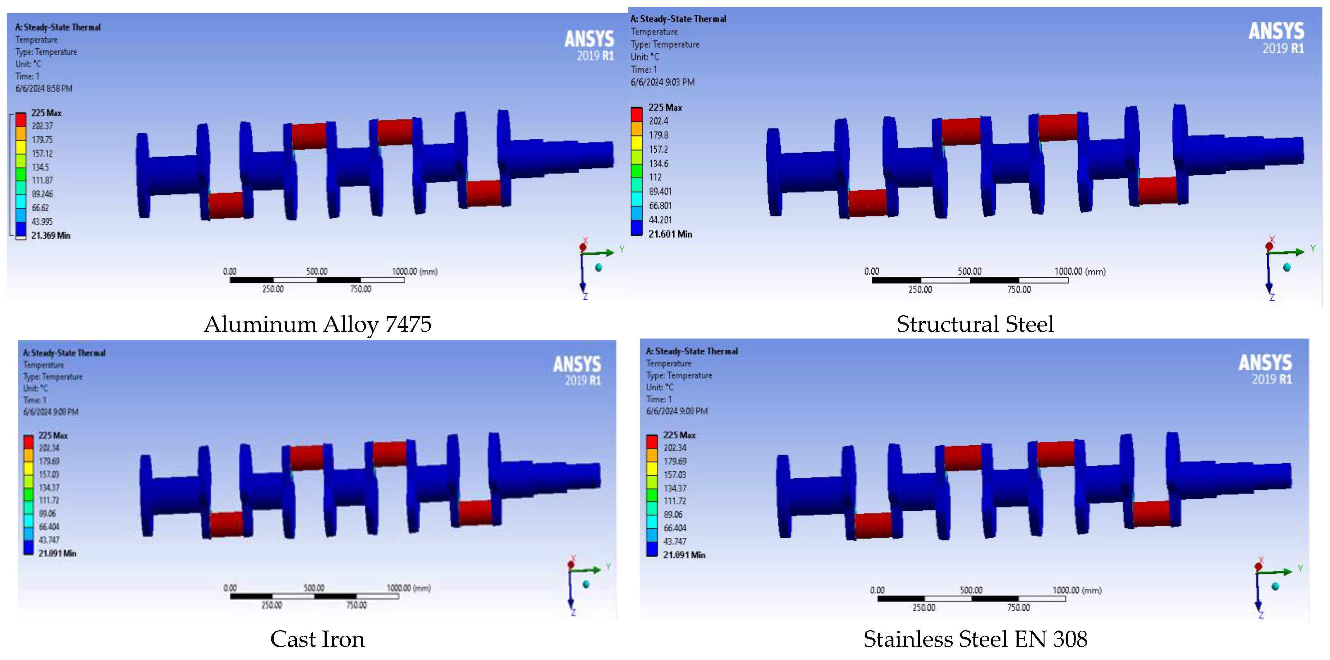 Modelling 05 00081 g013