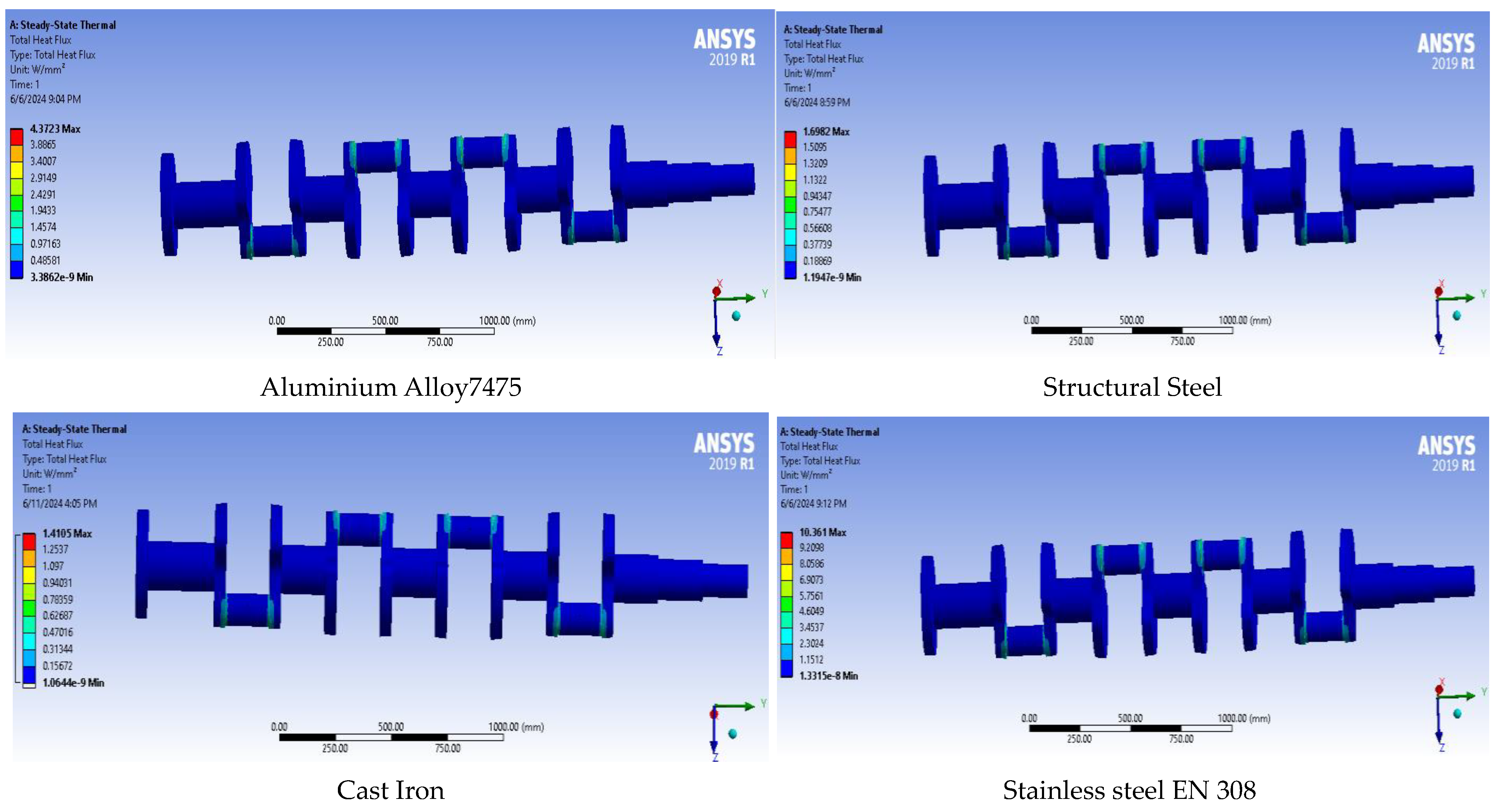 Modelling 05 00081 g014