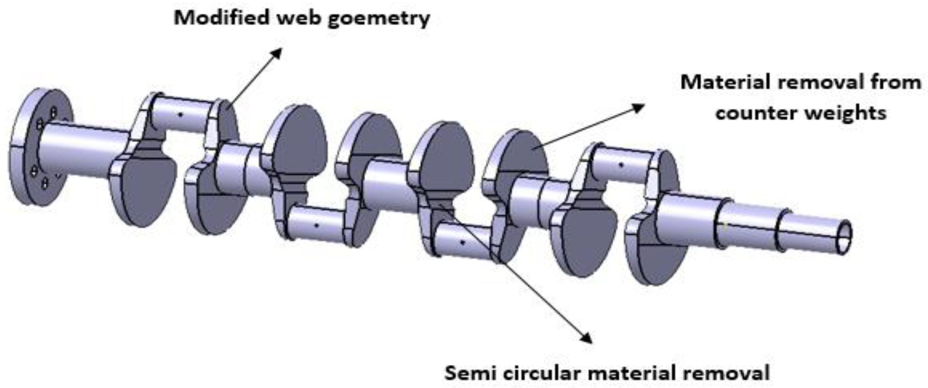Modelling 05 00081 g015