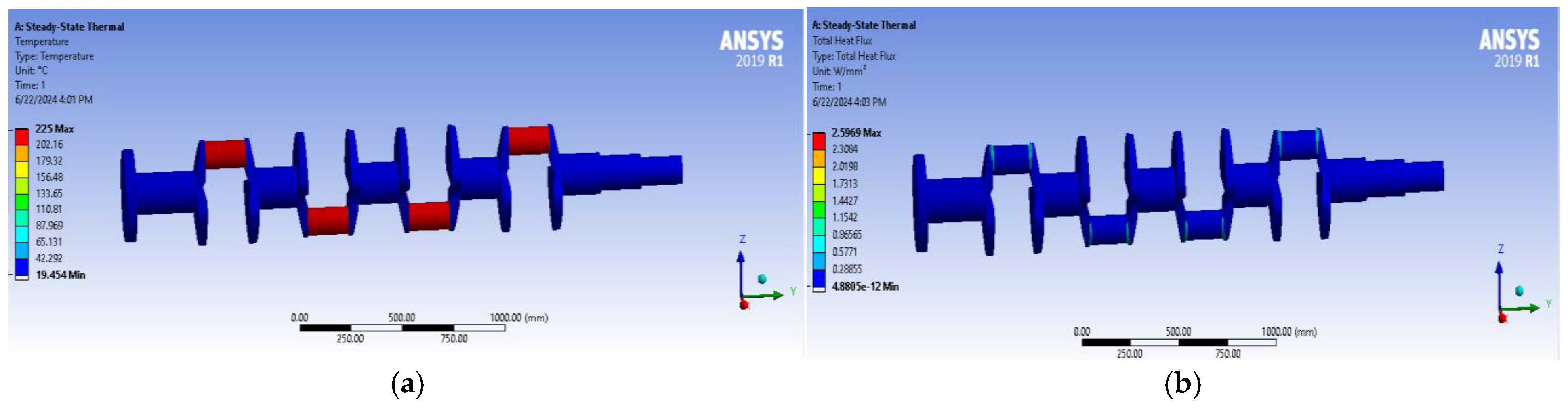 Modelling 05 00081 g018