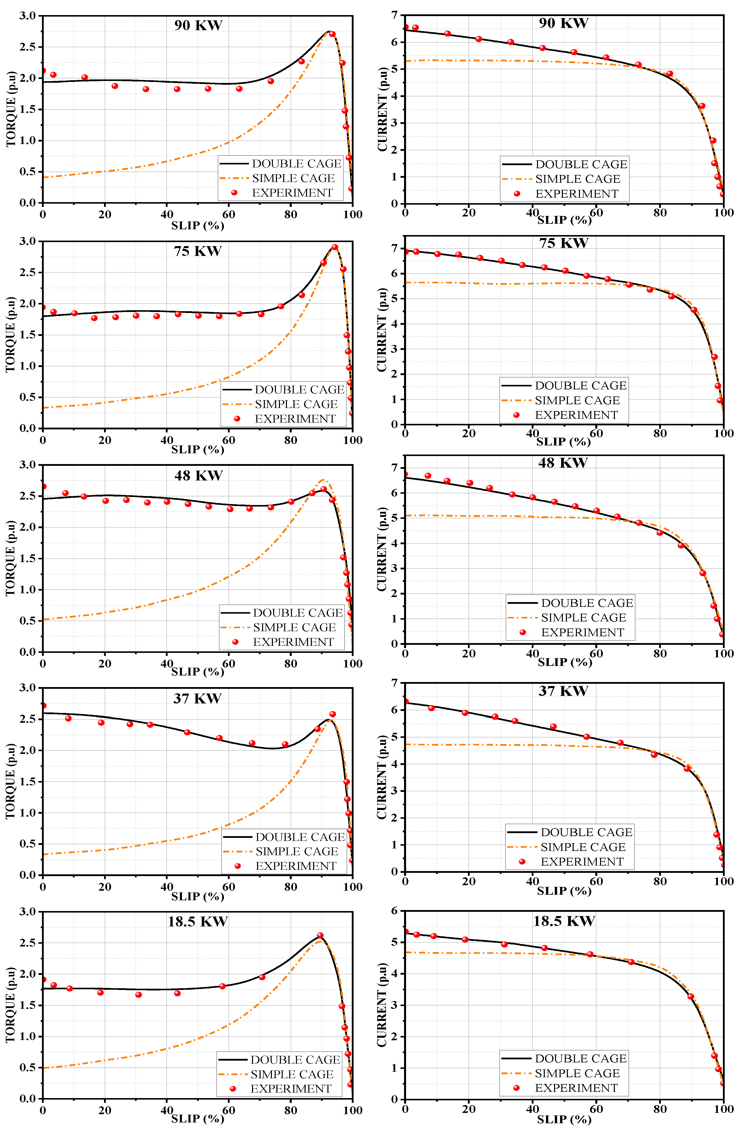Modelling 05 00083 g002