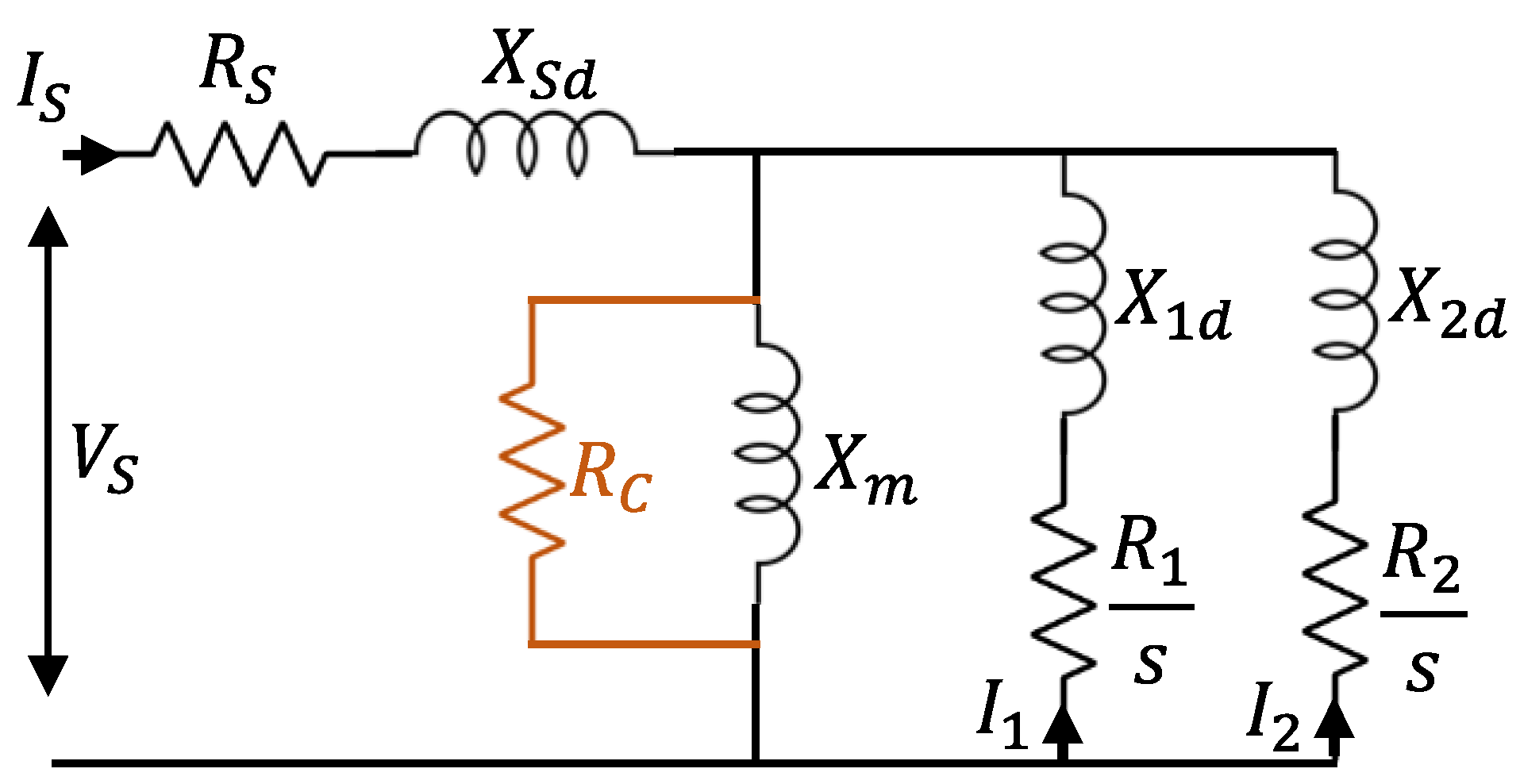 Modelling 05 00083 g003