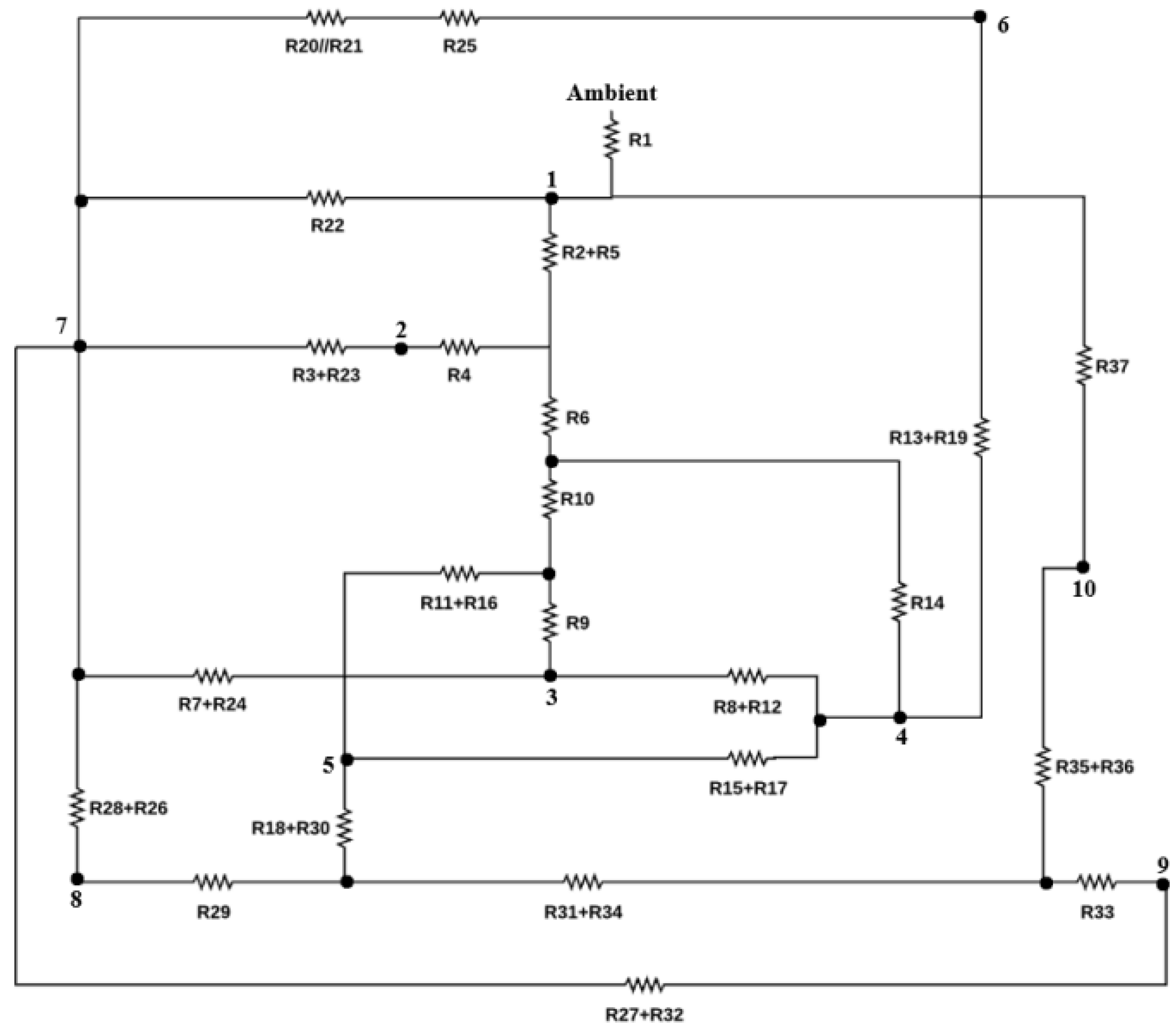 Modelling 05 00083 g005