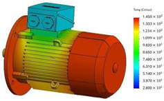 Modelling 05 00083 i003