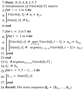 Modelling 05 00089 i002
