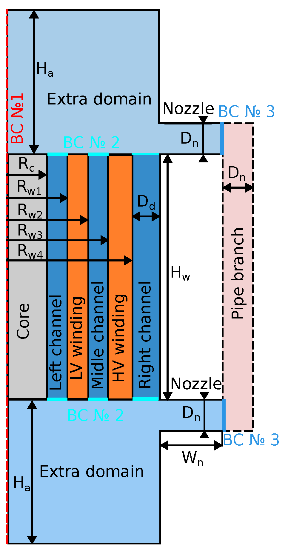 Modelling 05 00097 g002