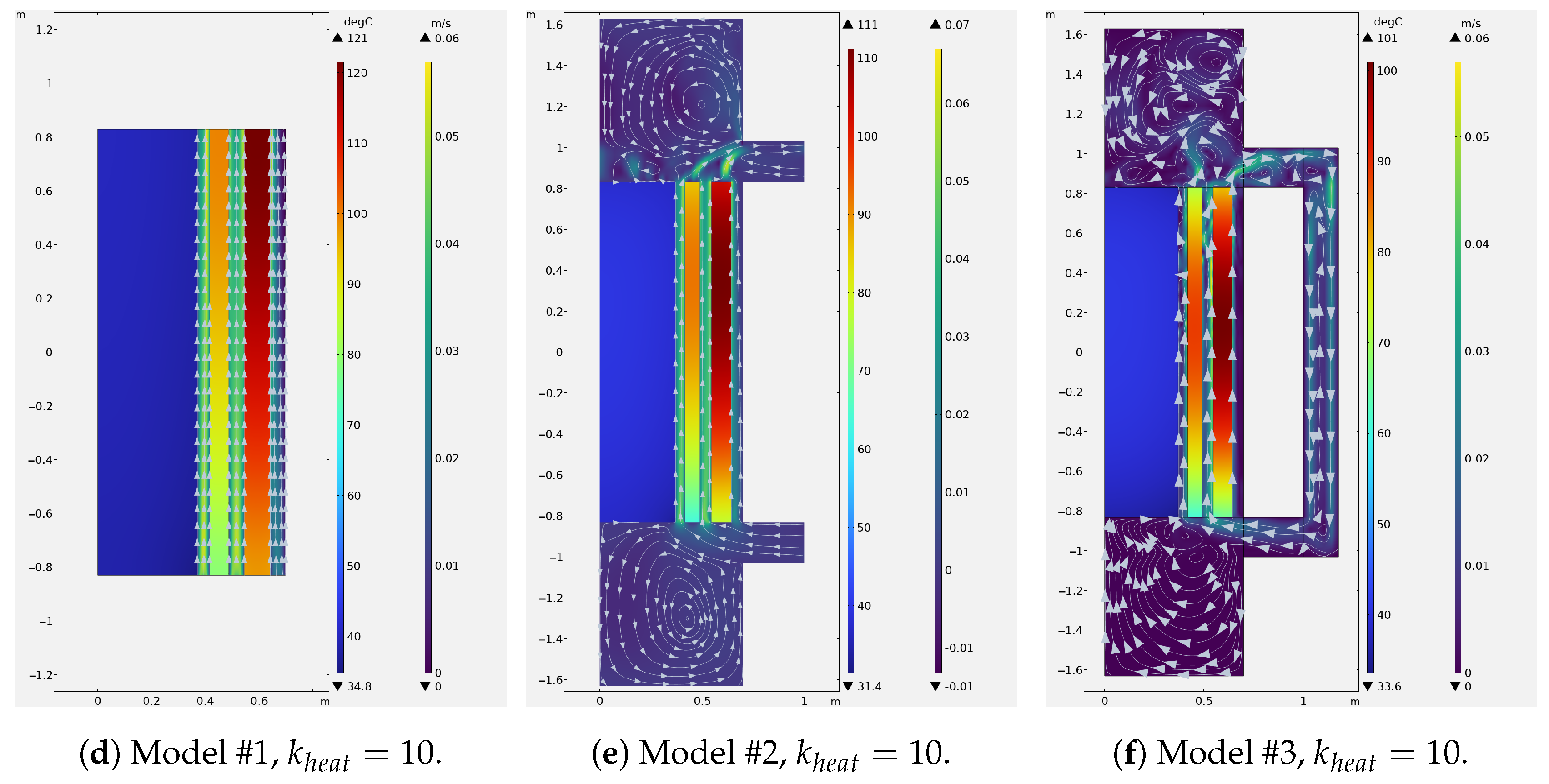 Modelling 05 00097 g014b