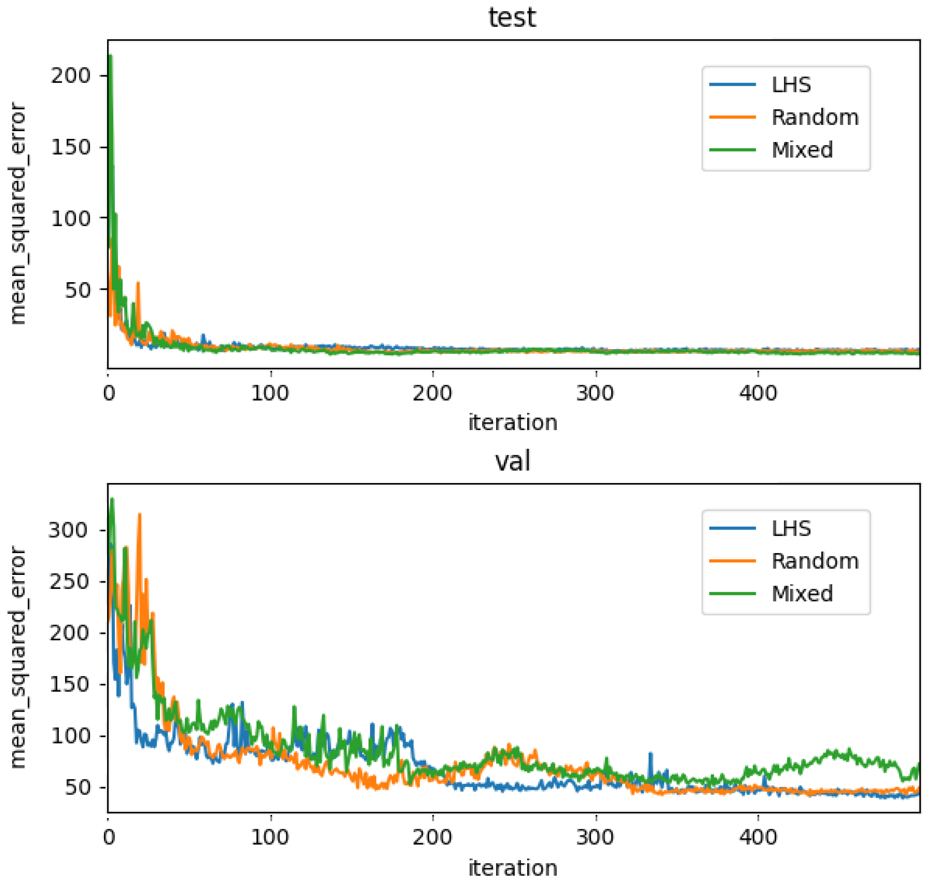 Modelling 05 00106 g003