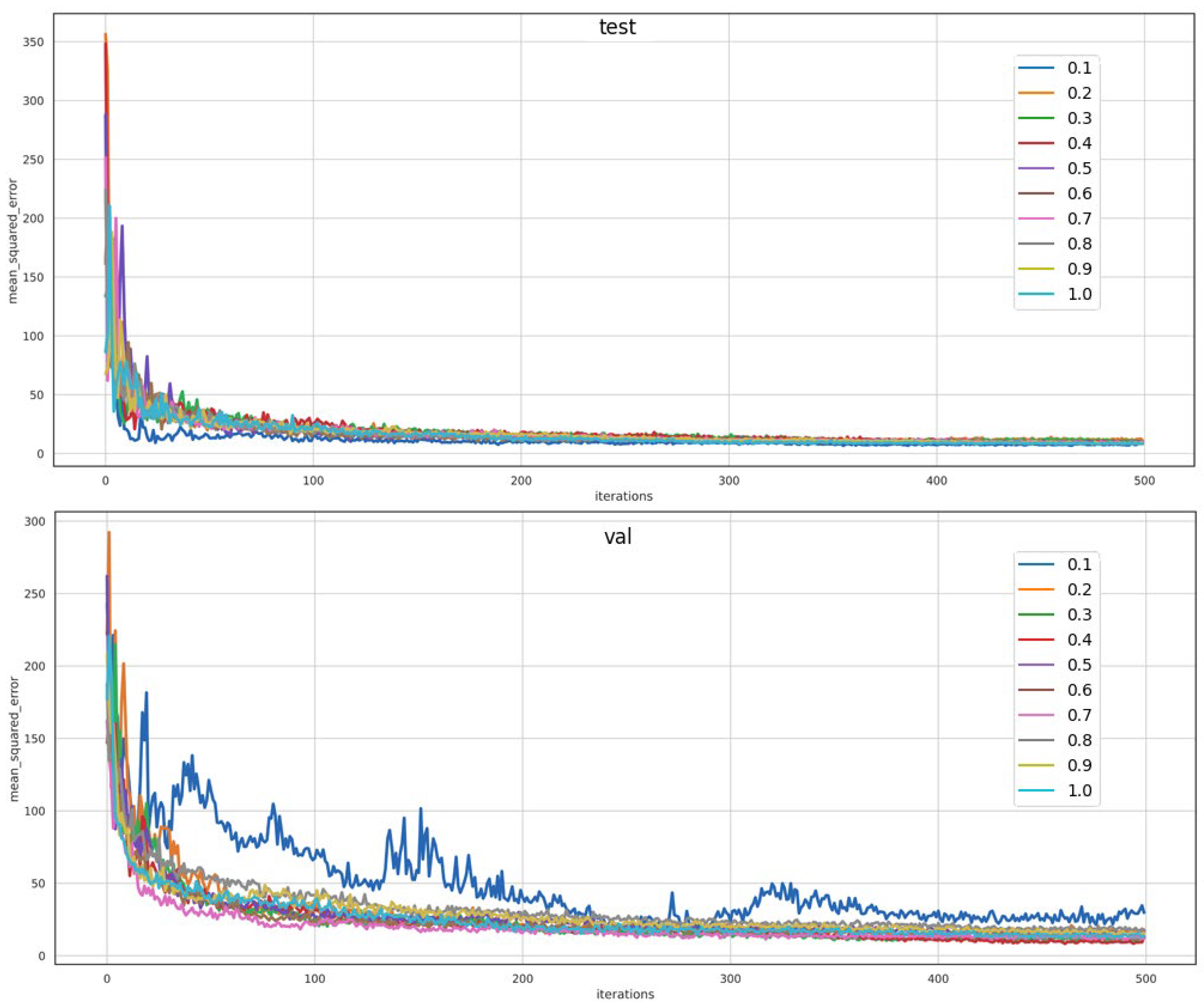 Modelling 05 00106 g006