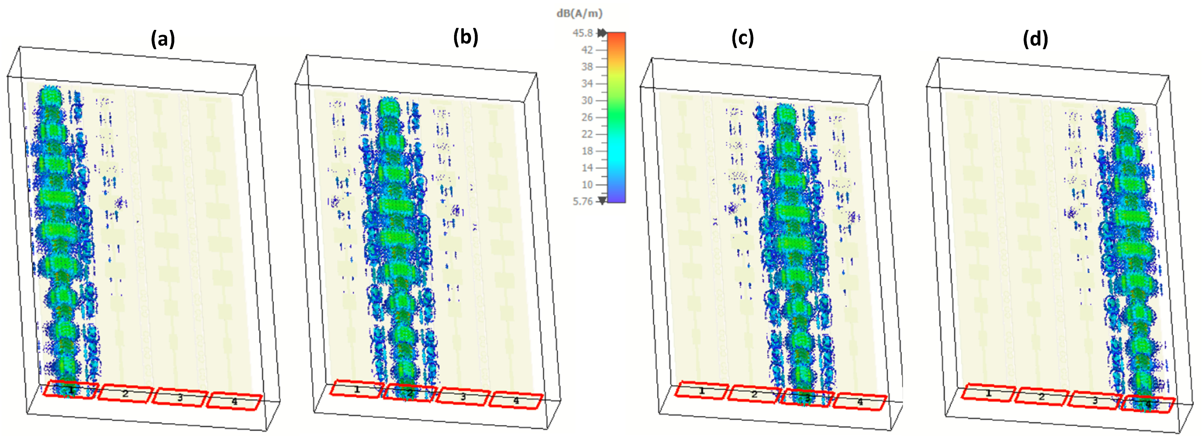 Modelling 06 00002 g008
