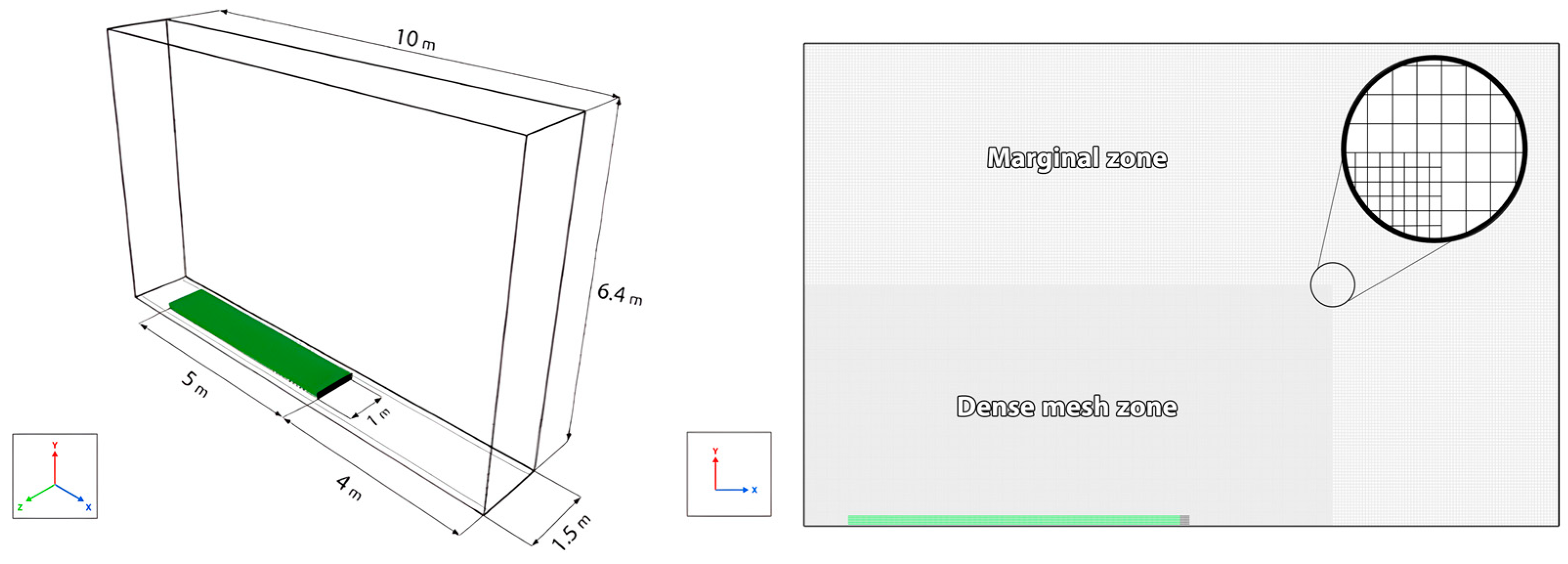 Modelling 06 00015 g006