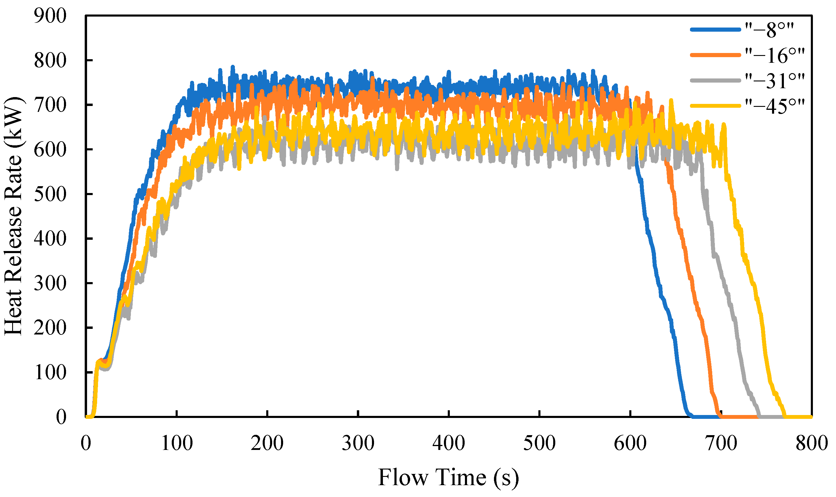 Modelling 06 00015 g009