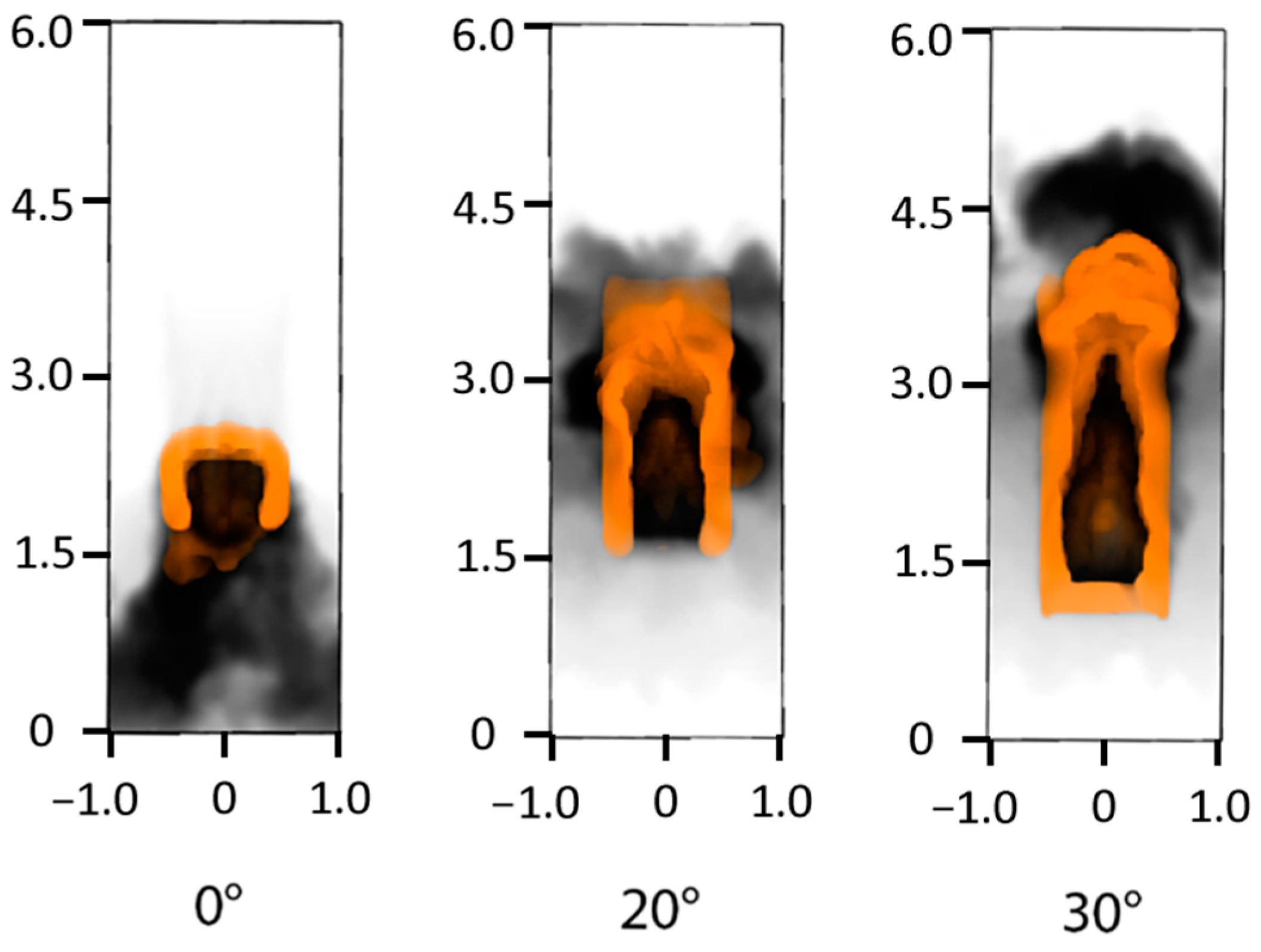Modelling 06 00015 g015