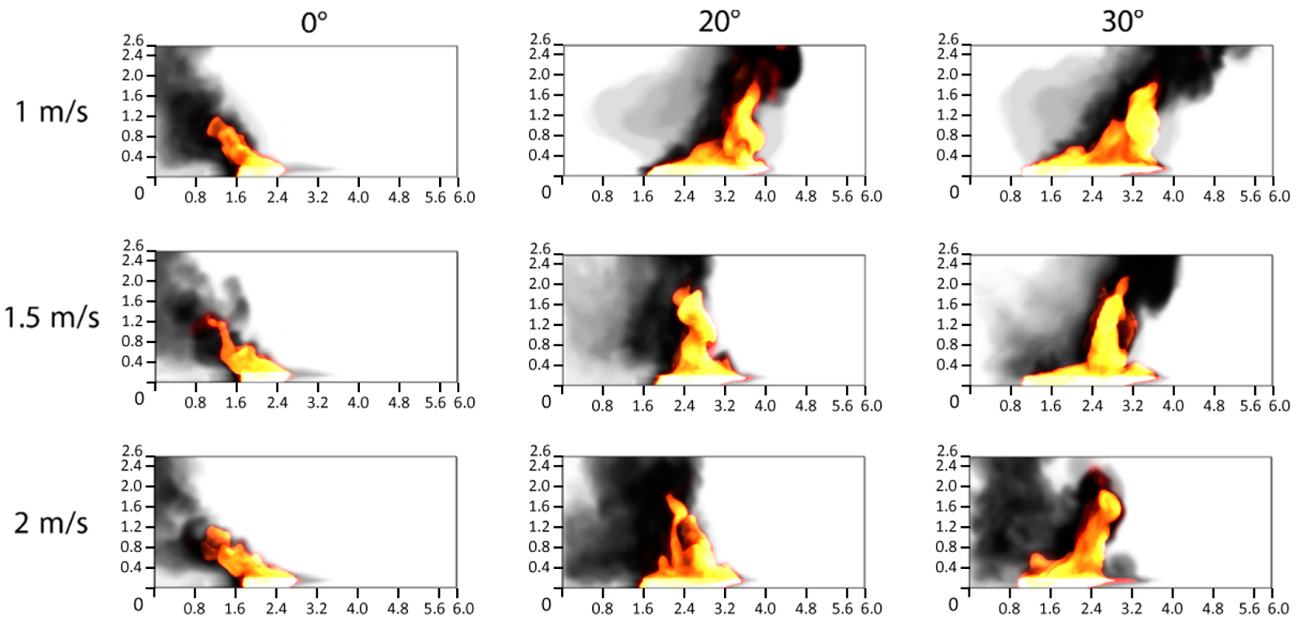 Modelling 06 00015 g016