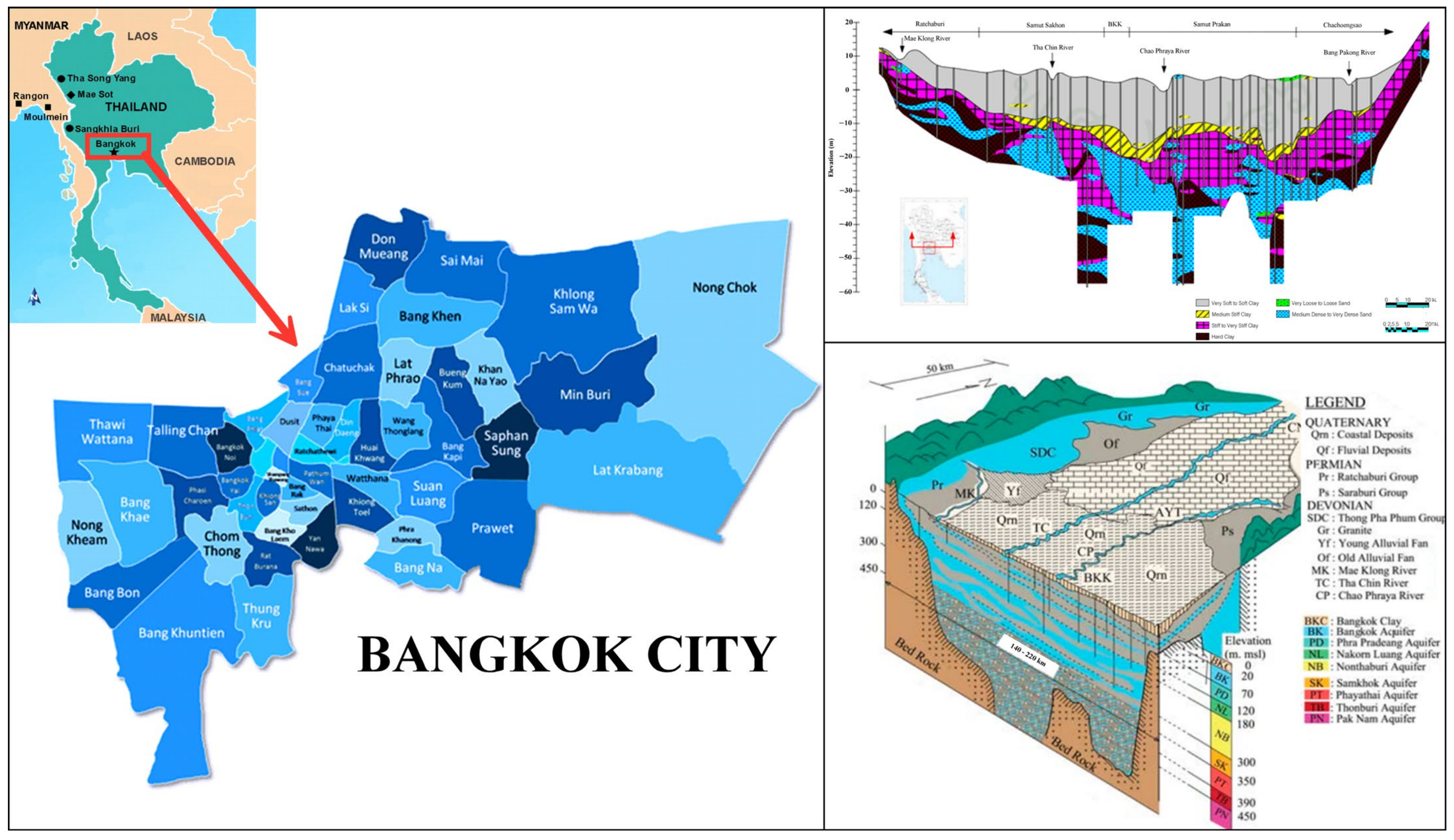 Modelling 06 00021 g001