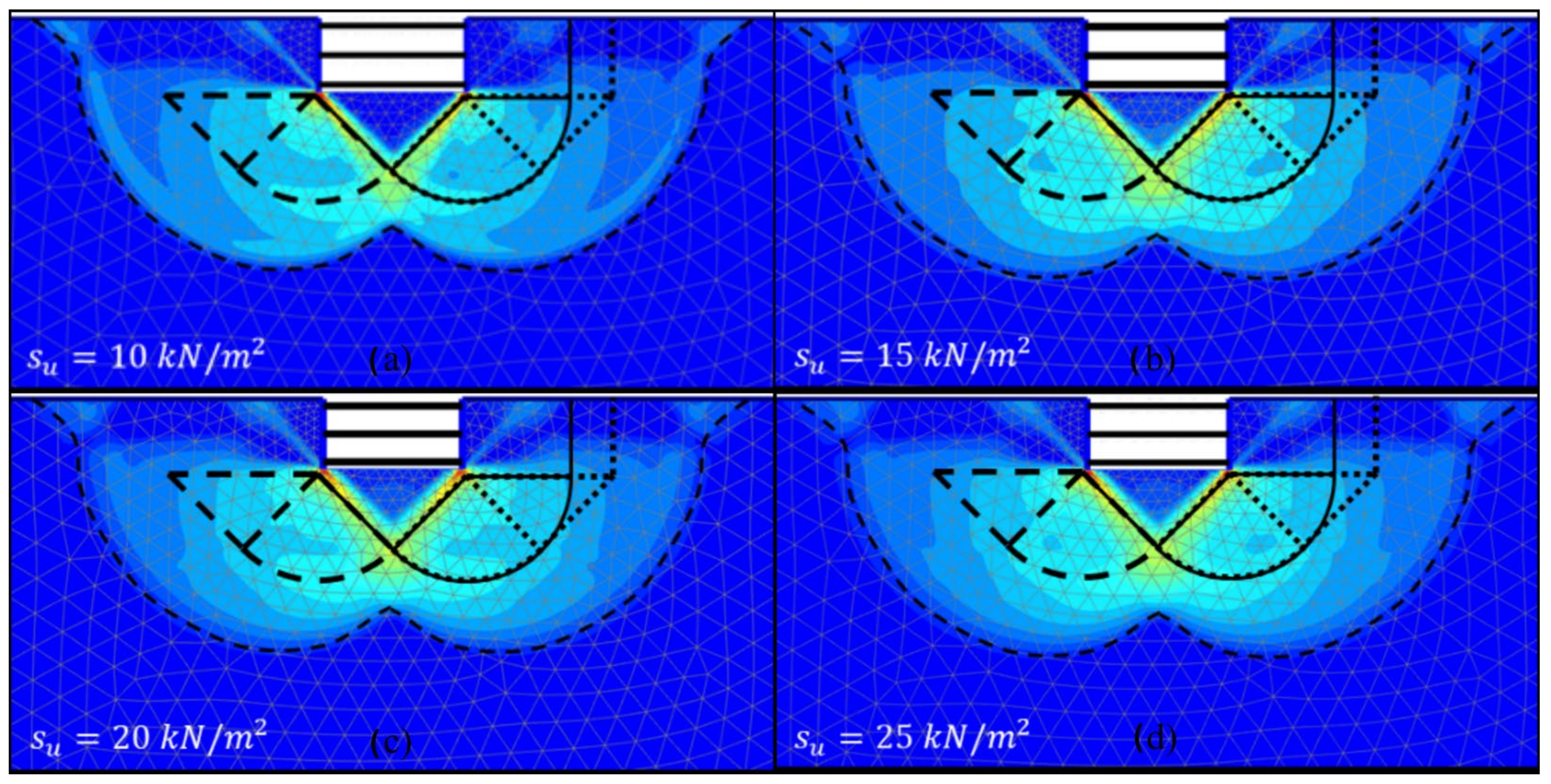 Modelling 06 00021 g007