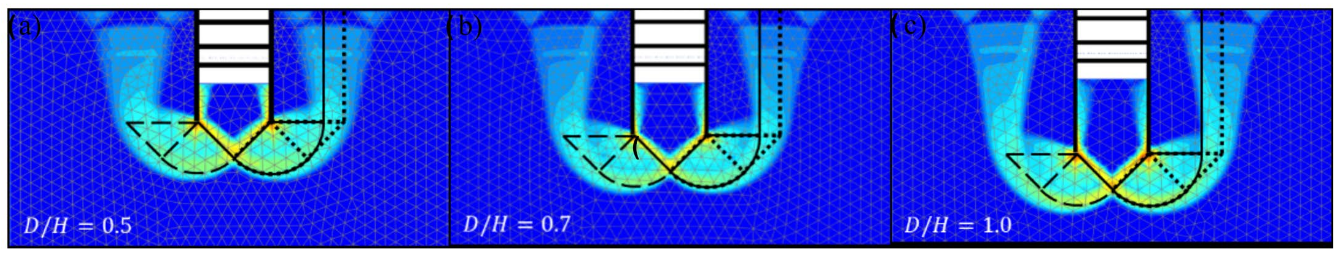 Modelling 06 00021 g010