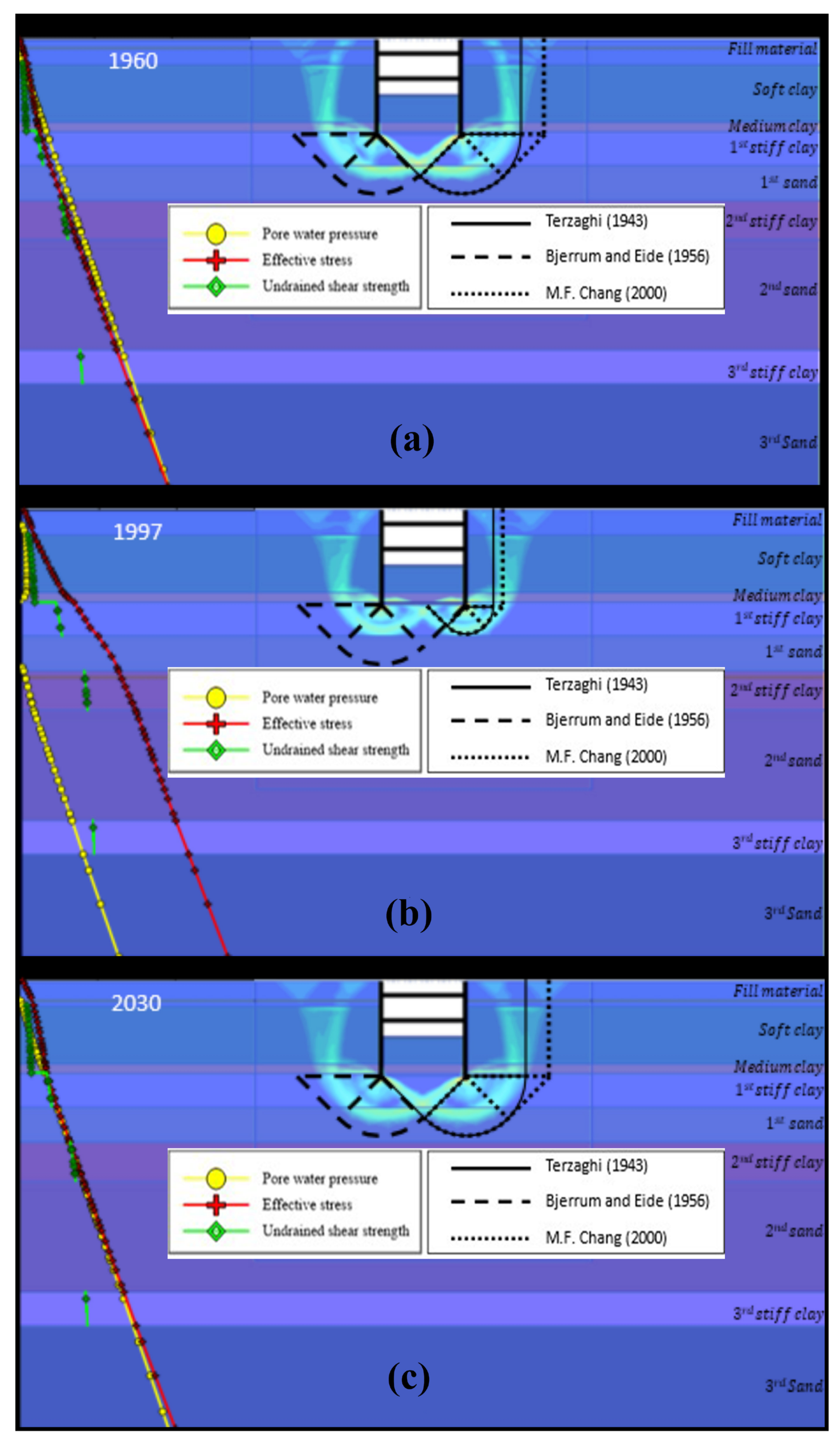 Modelling 06 00021 g013