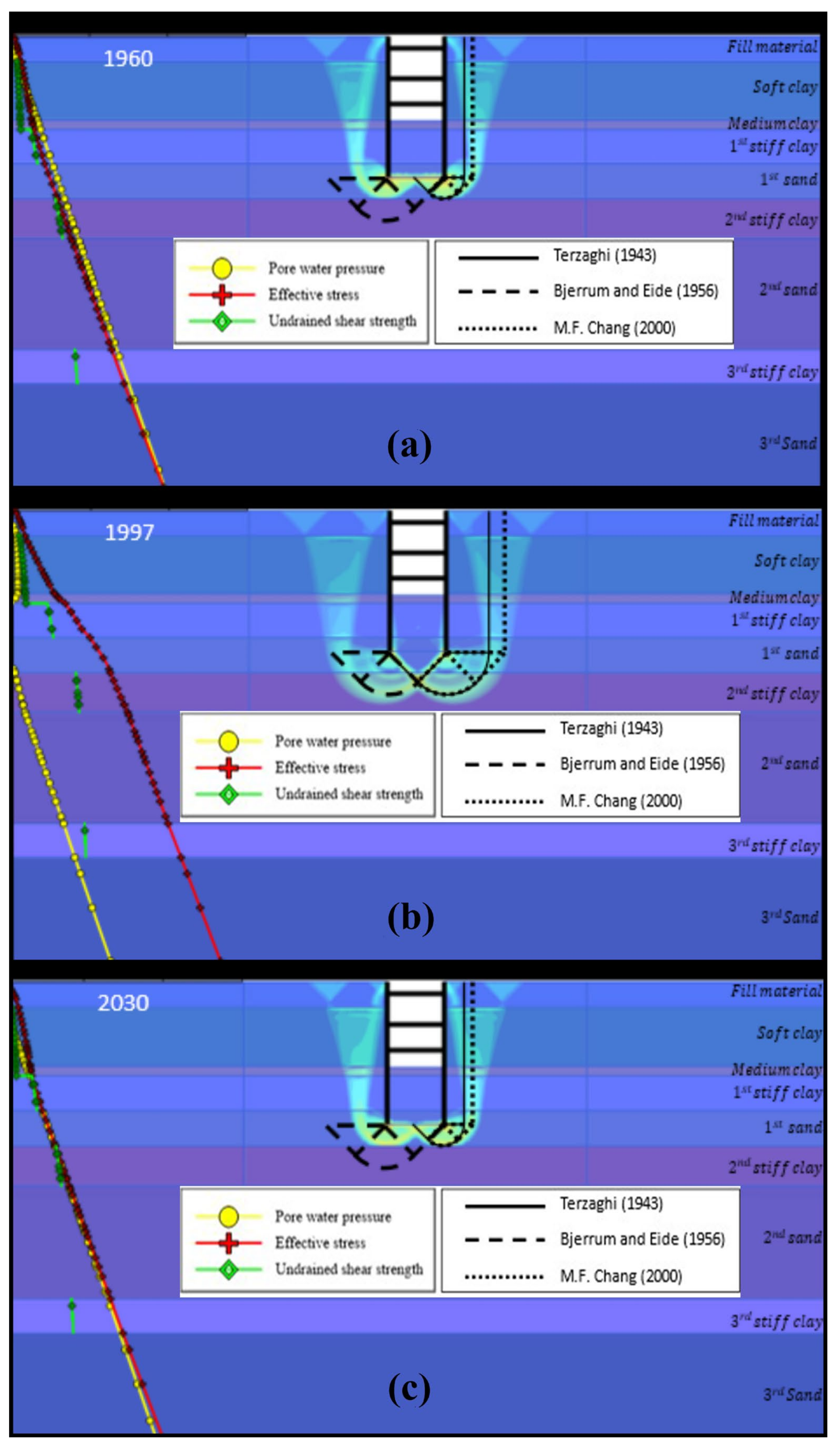 Modelling 06 00021 g014