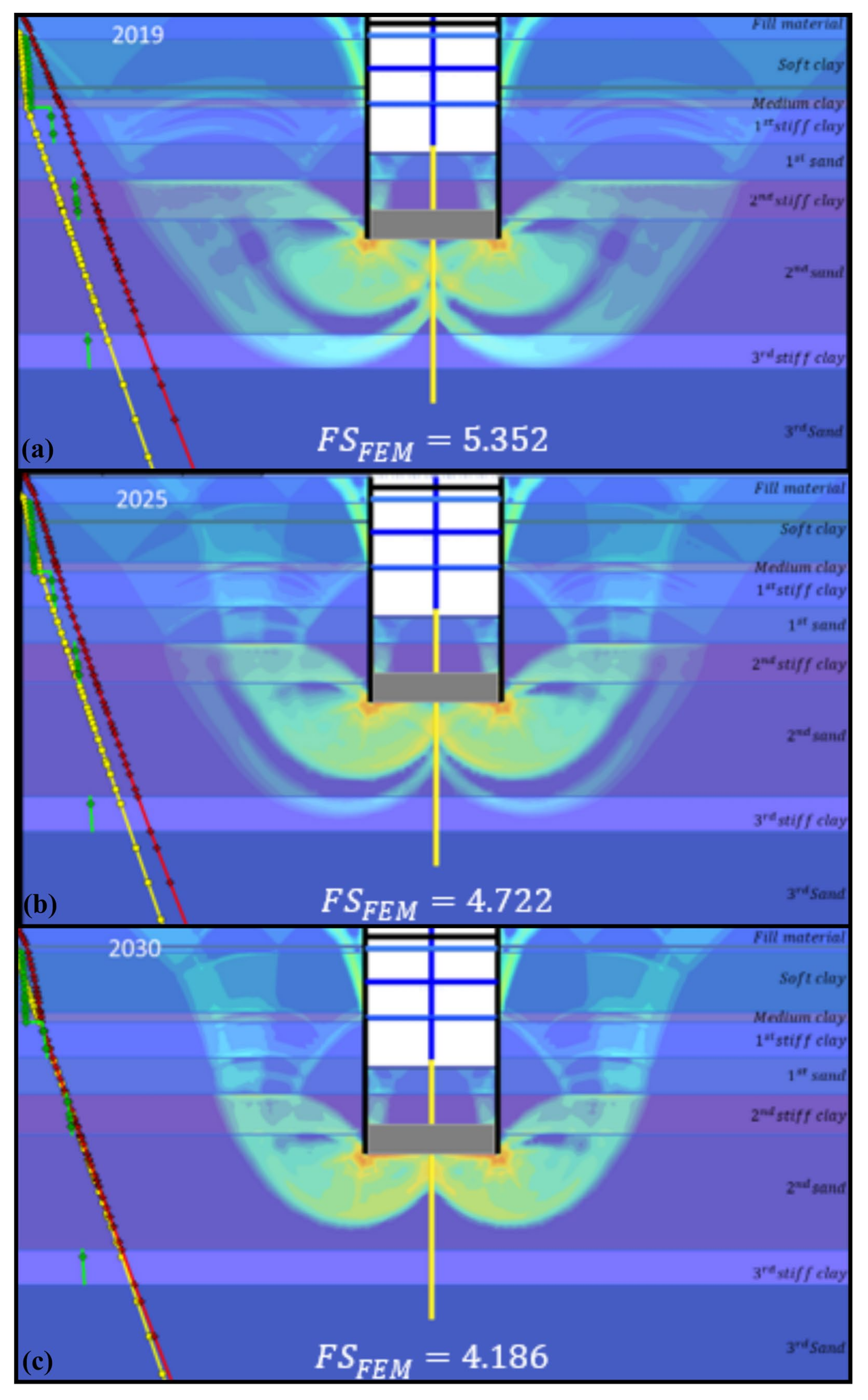 Modelling 06 00021 g016