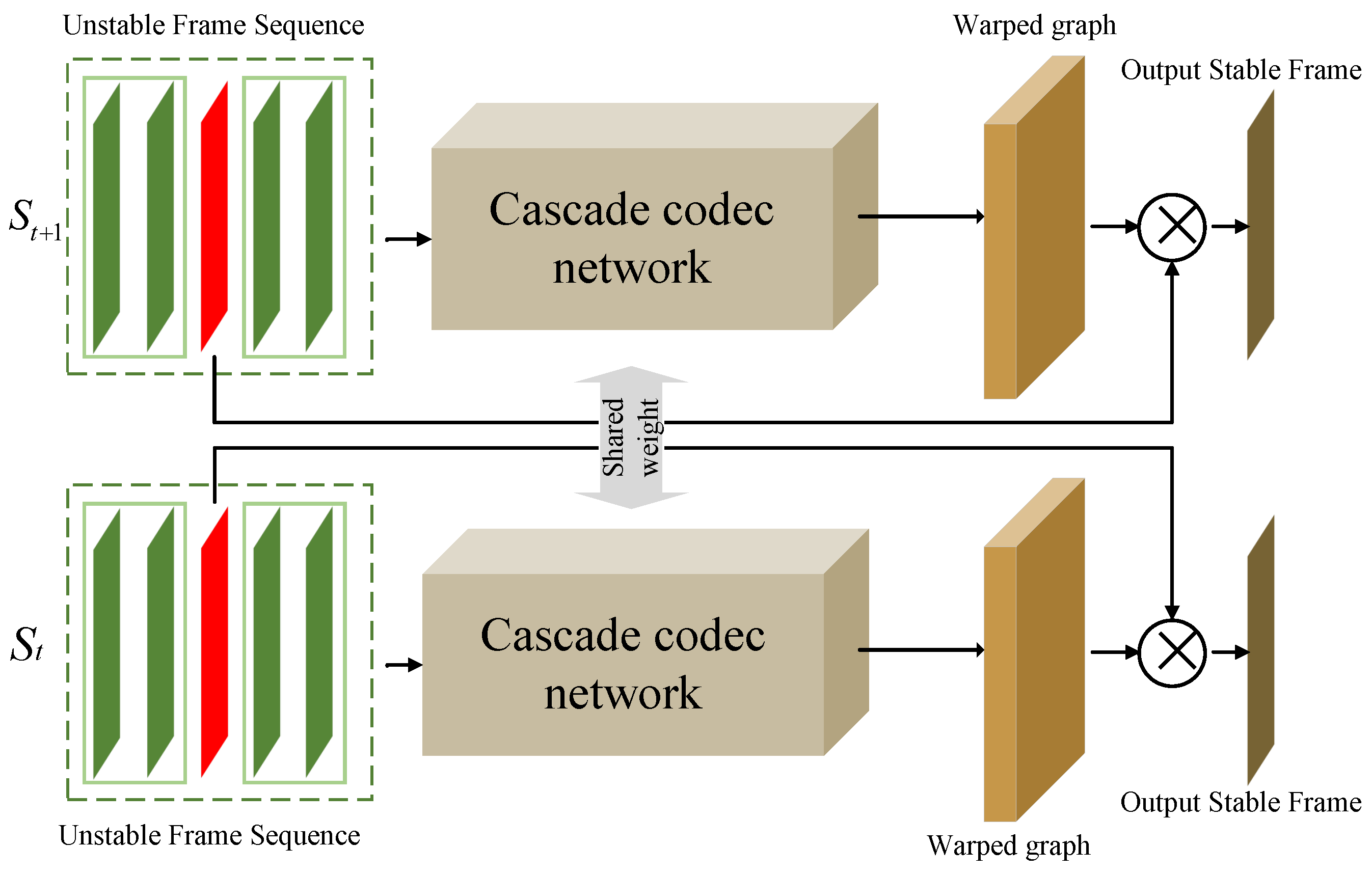 Modelling 06 00049 g011