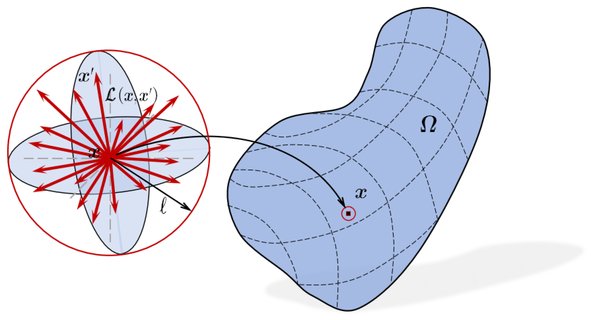 Modelling 06 00058 g001