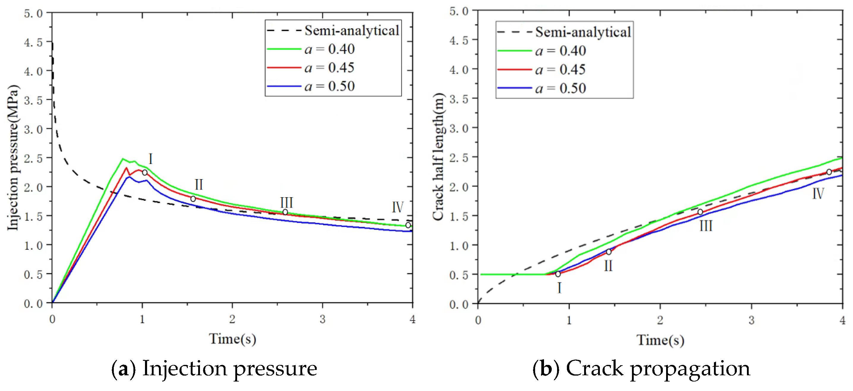 Modelling 06 00058 g005