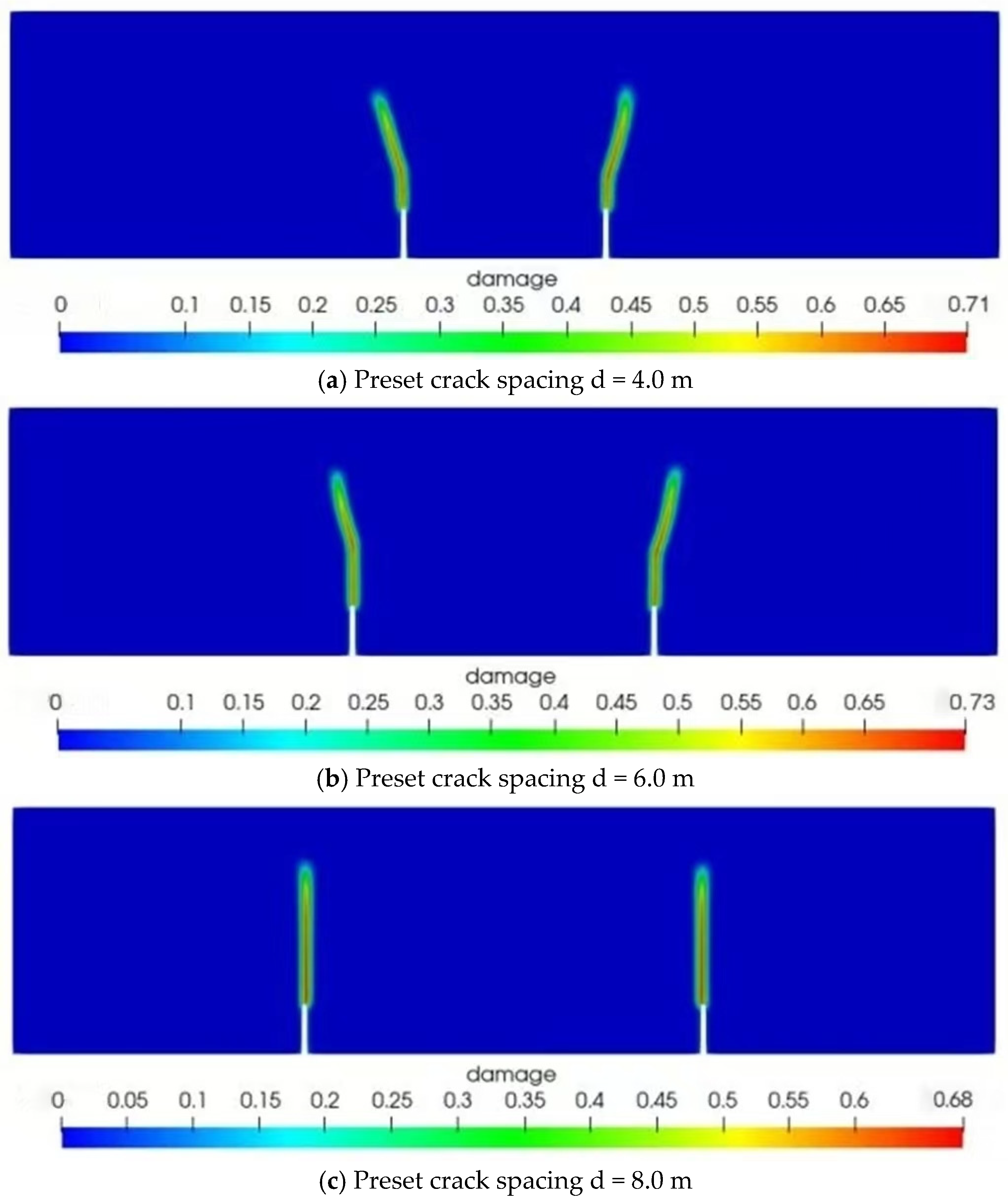 Modelling 06 00058 g009