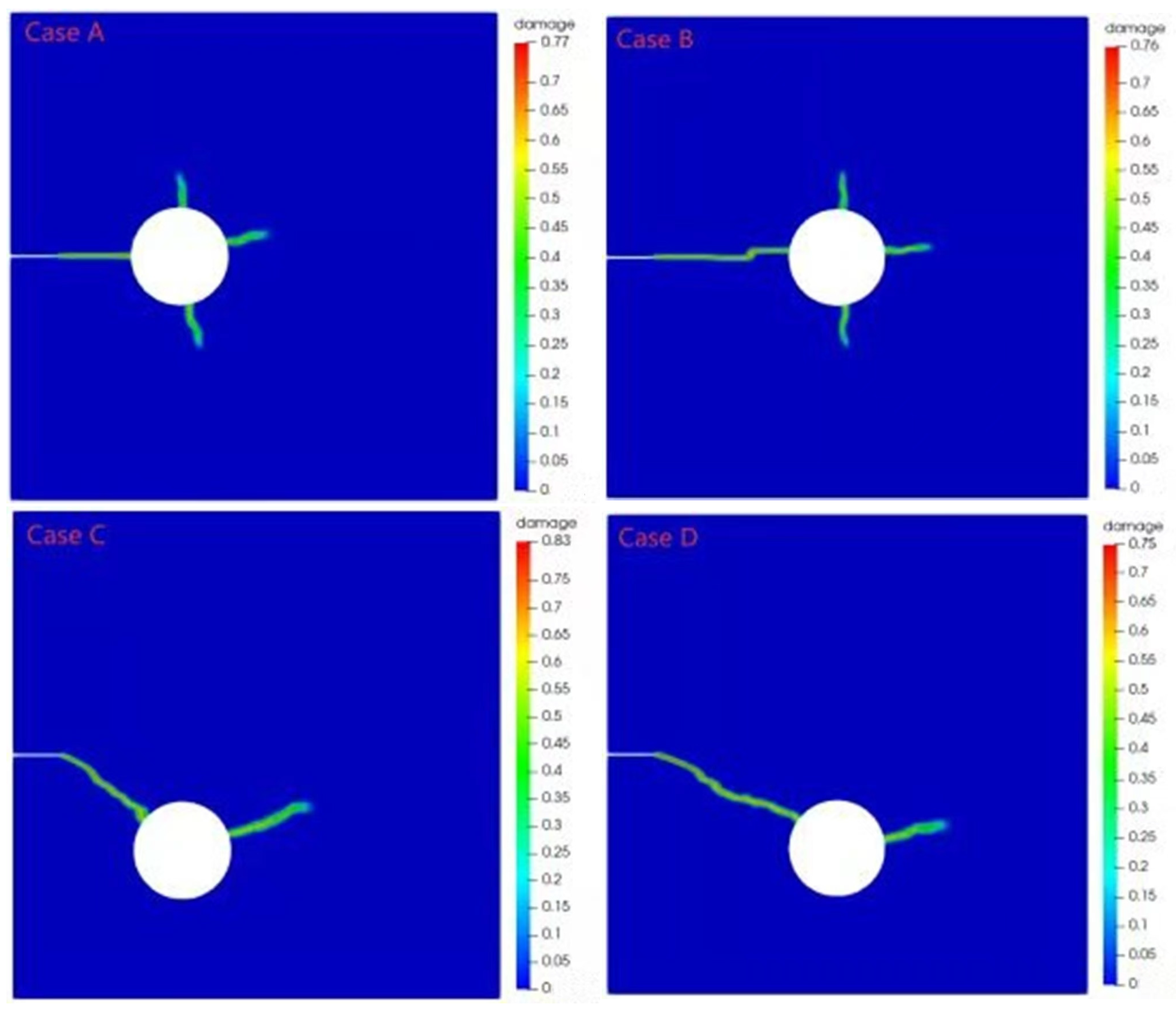 Modelling 06 00058 g012a
