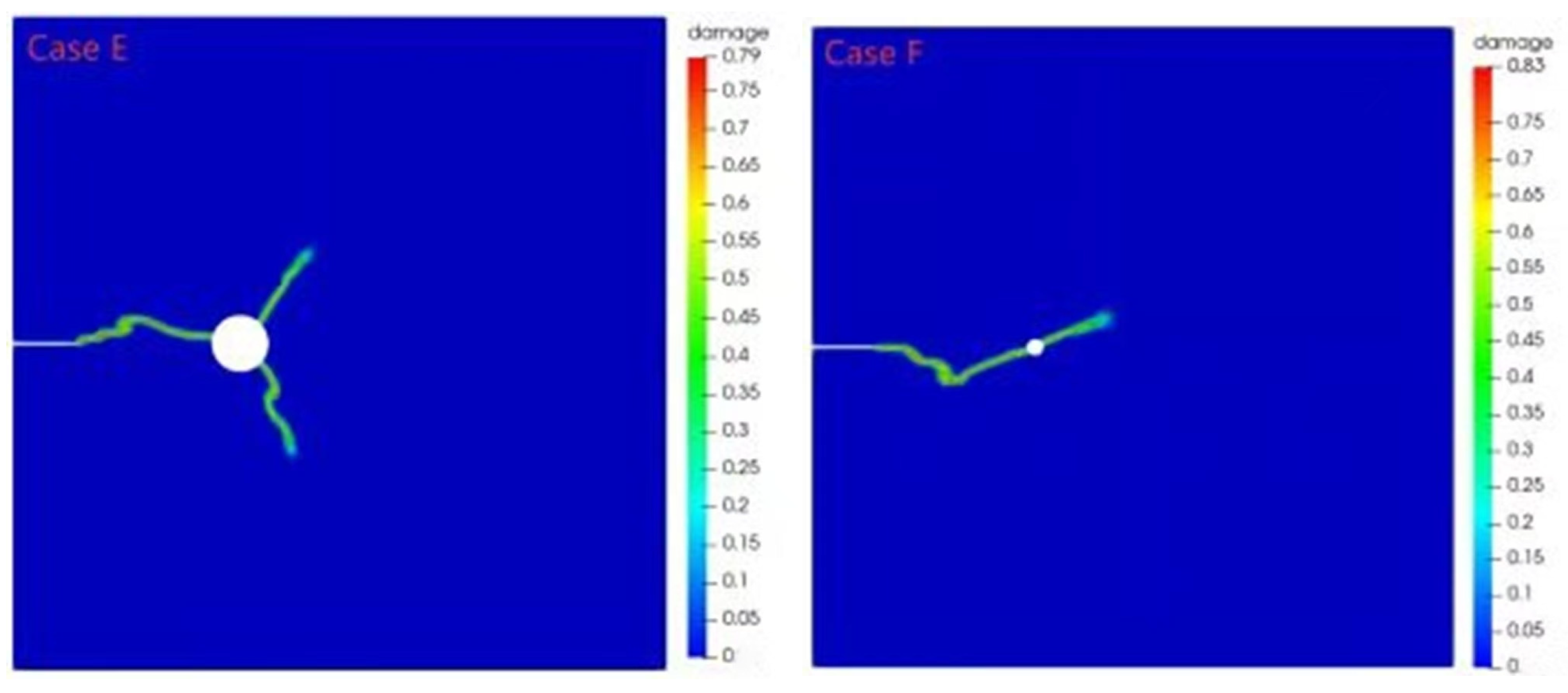Modelling 06 00058 g012b