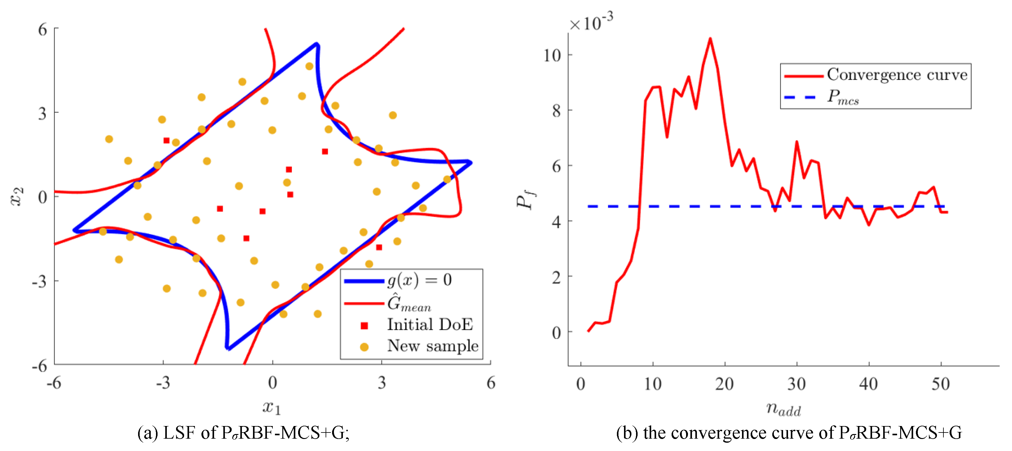 Modelling 06 00061 g004