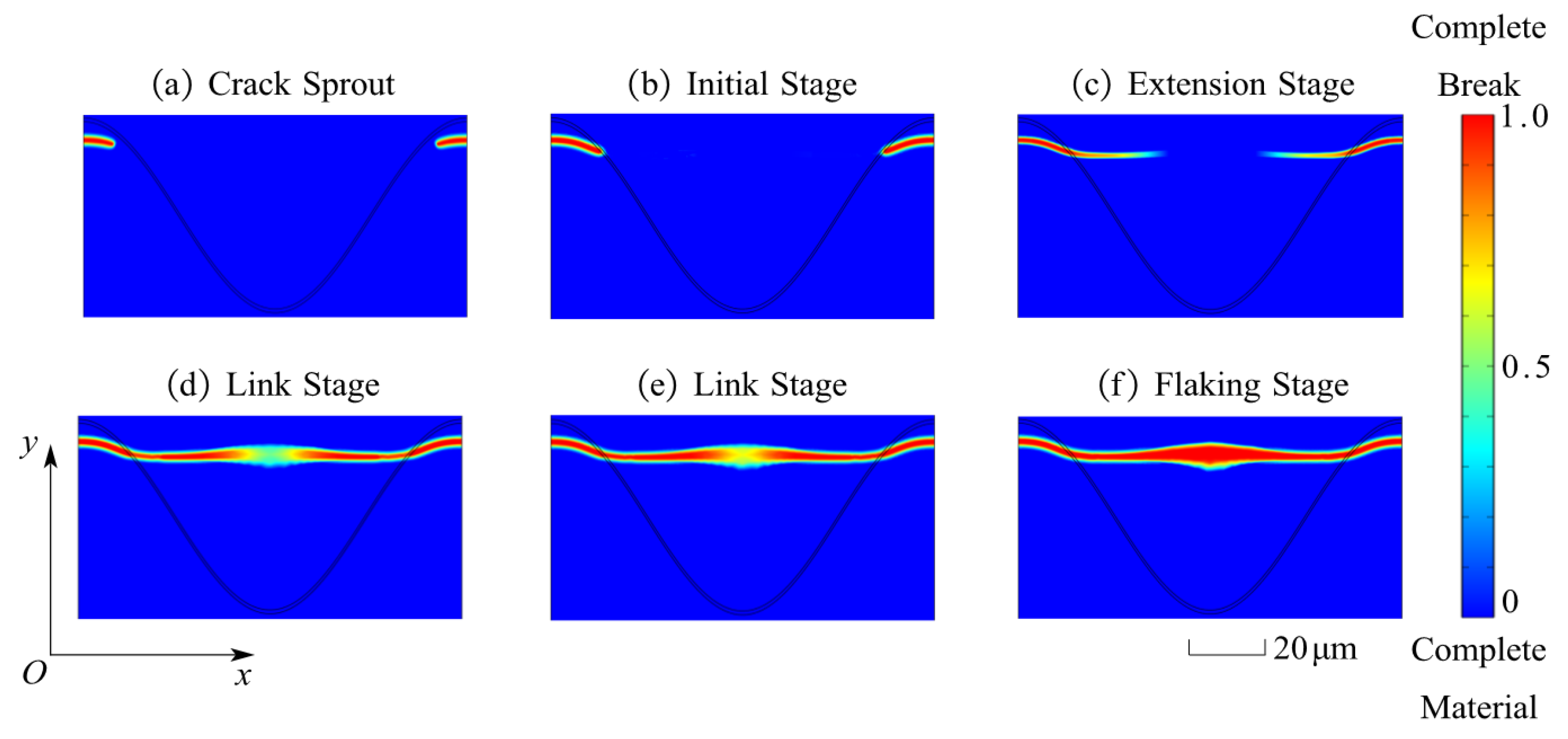 Modelling 06 00061 g008