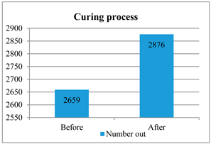Modelling 06 00067 i002
