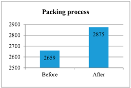 Modelling 06 00067 i003