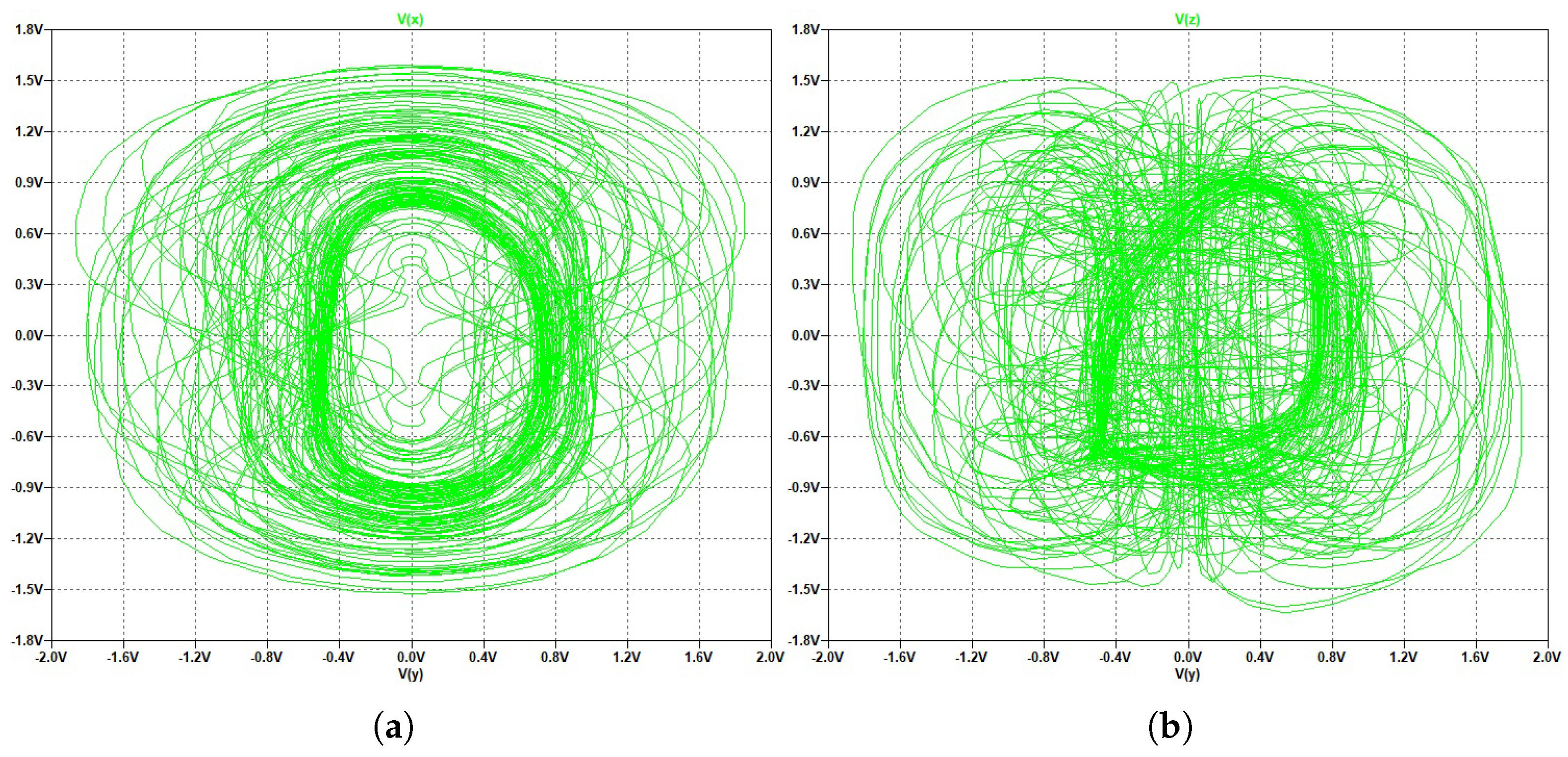 Modelling 06 00074 g008a