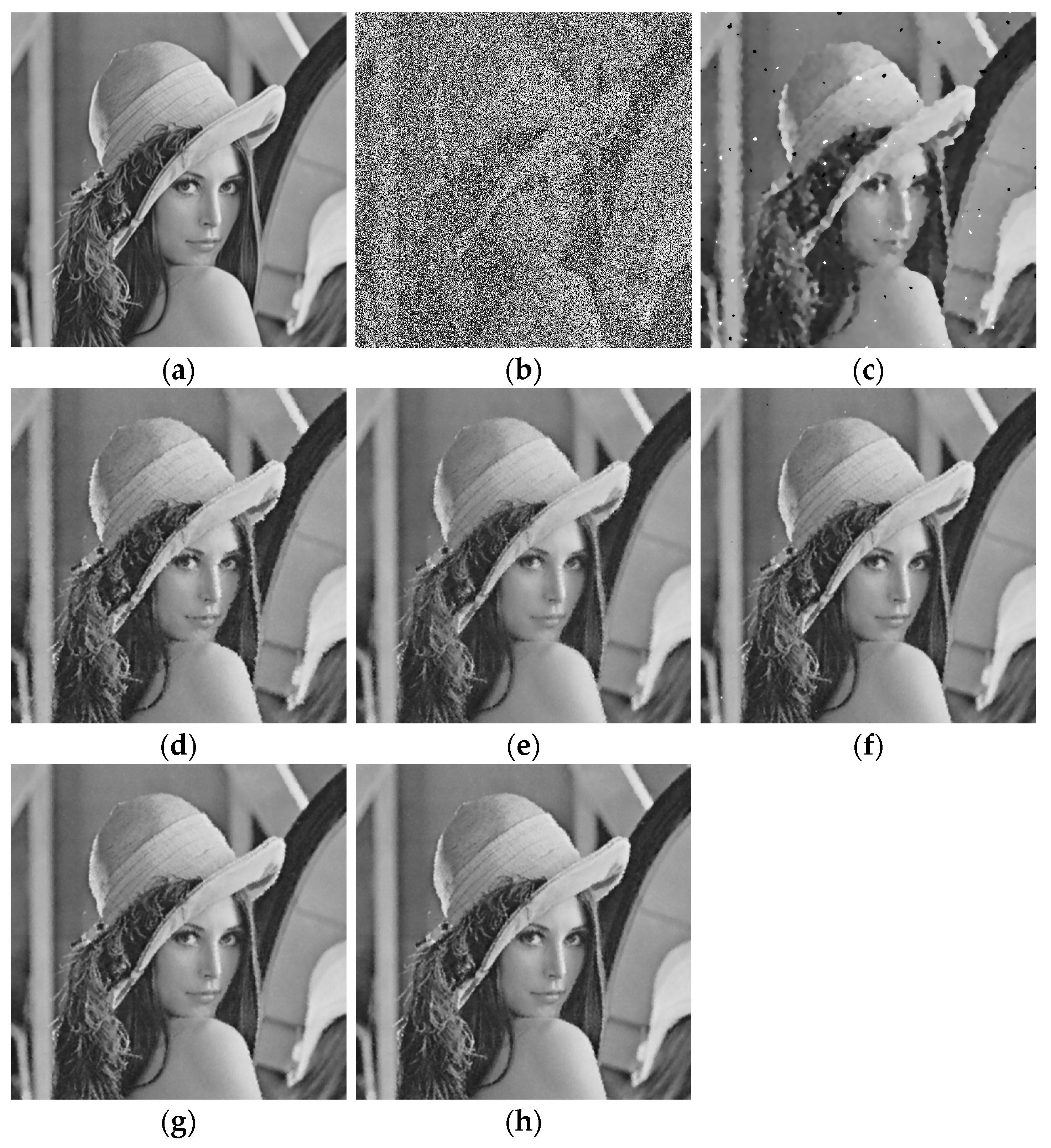 Modelling 06 00085 g004